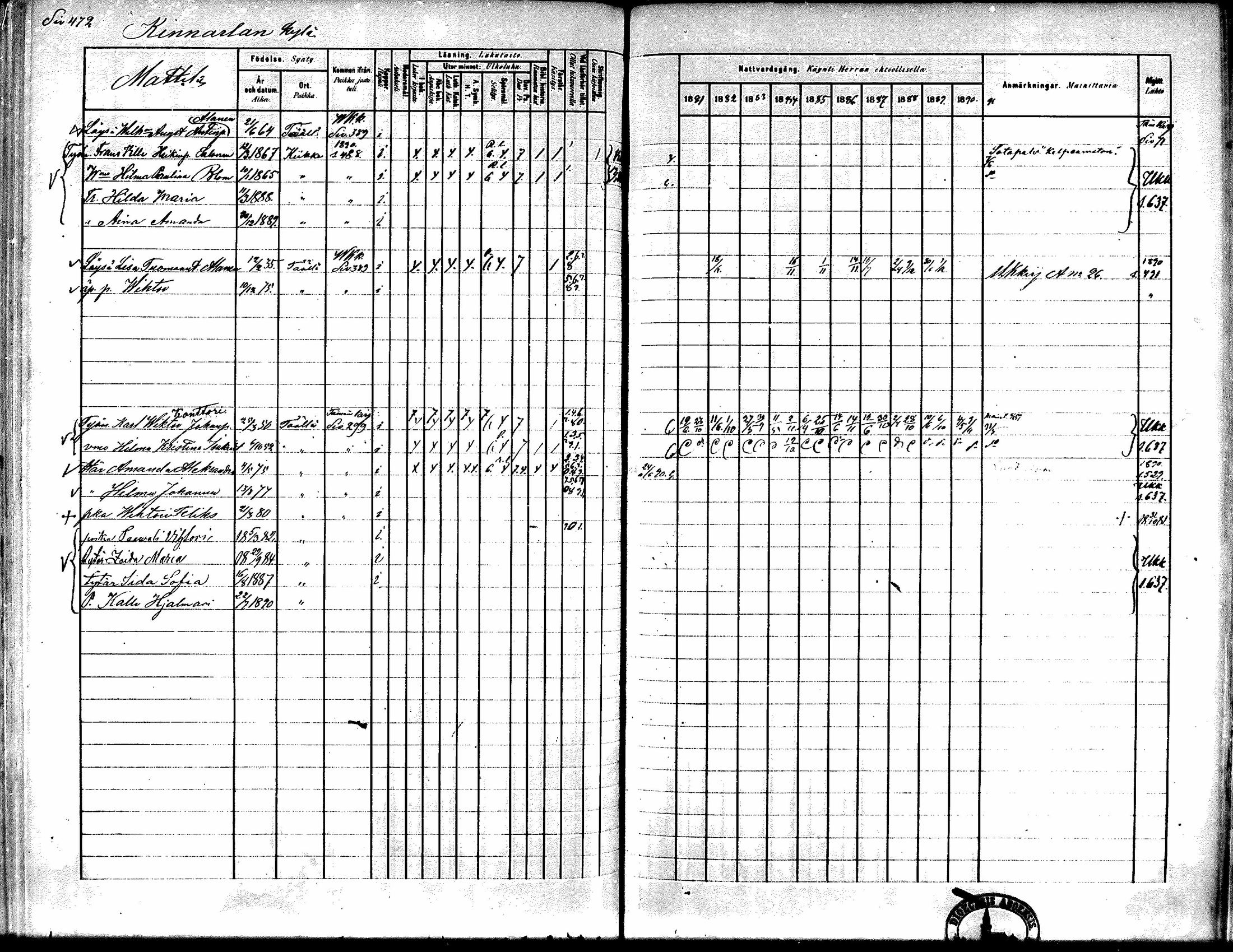[ ../kirjat/Kirkonkirjat/kiikka/rippikirja_1881-1890_mko157-174/kuvat/447.jpg ]