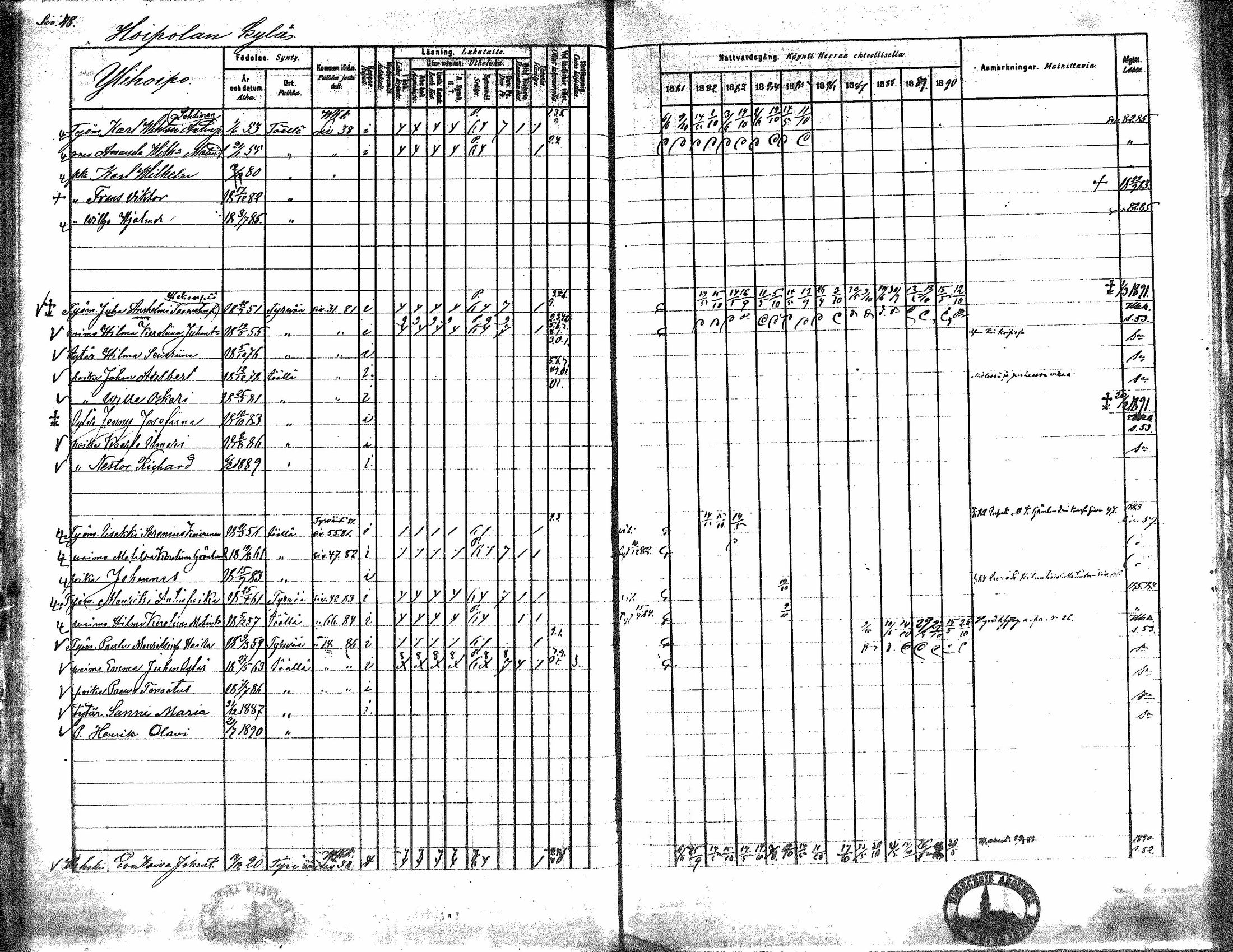 [ ../kirjat/Kirkonkirjat/kiikka/rippikirja_1881-1890_mko157-174/kuvat/45.jpg ]