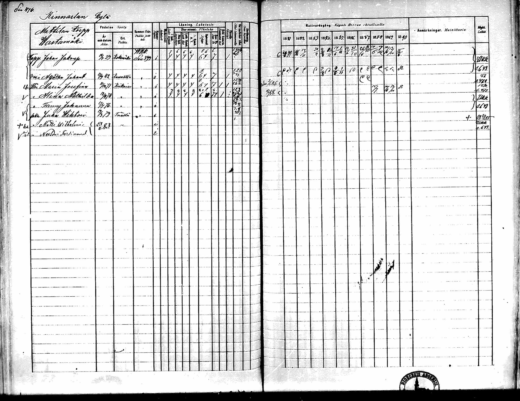 [ ../kirjat/Kirkonkirjat/kiikka/rippikirja_1881-1890_mko157-174/kuvat/451.jpg ]