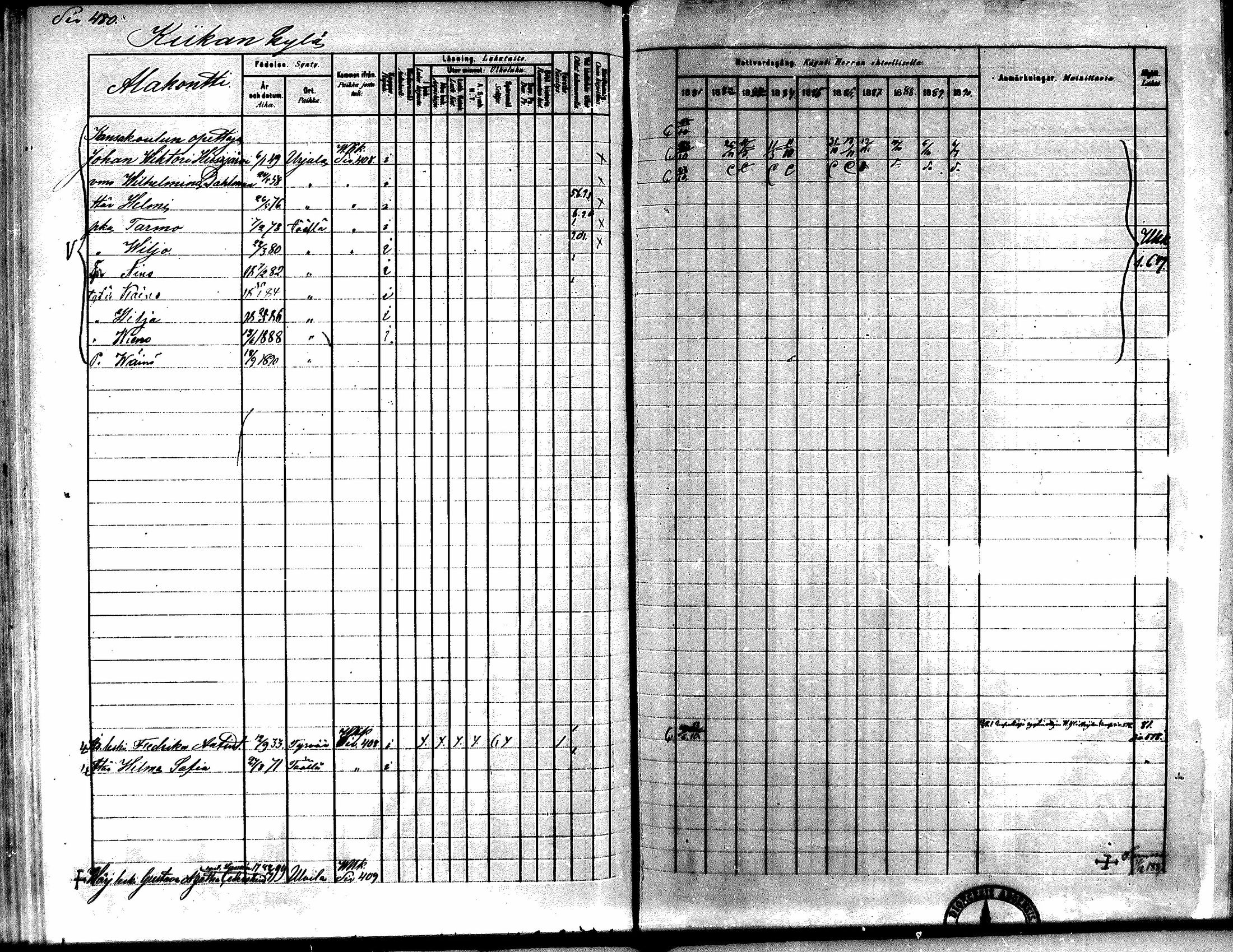 [ ../kirjat/Kirkonkirjat/kiikka/rippikirja_1881-1890_mko157-174/kuvat/454.jpg ]