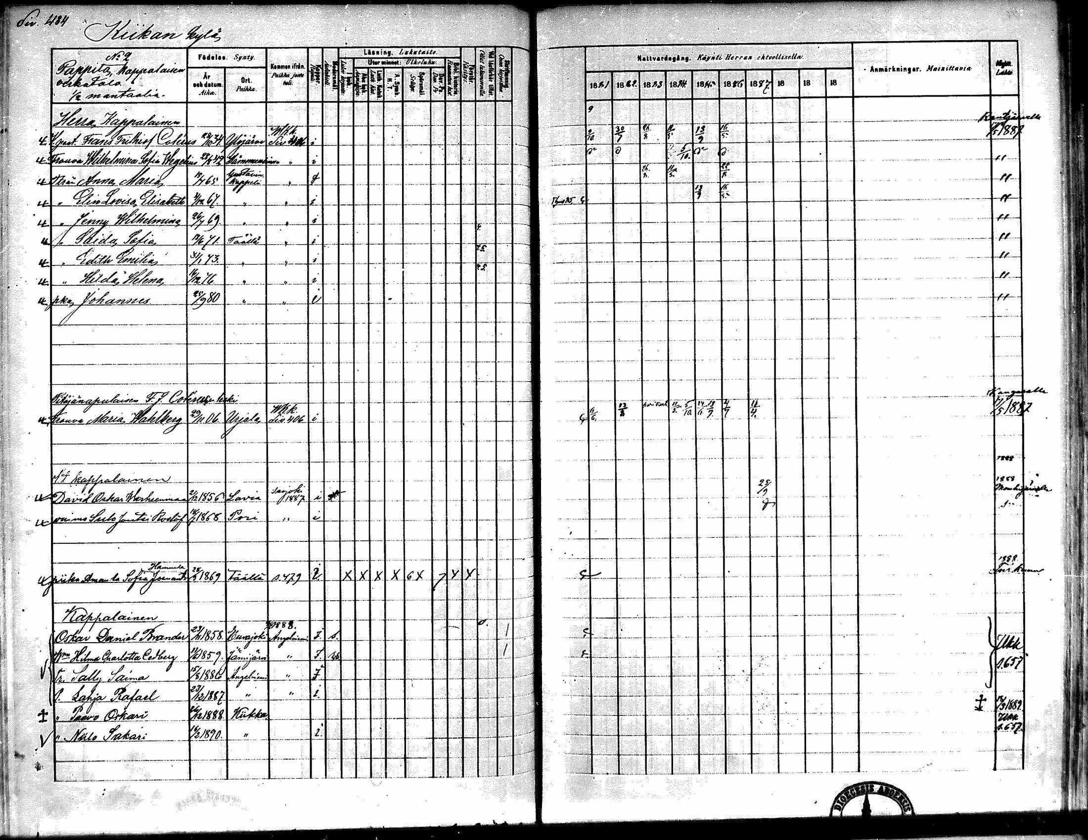 [ ../kirjat/Kirkonkirjat/kiikka/rippikirja_1881-1890_mko157-174/kuvat/458.jpg ]