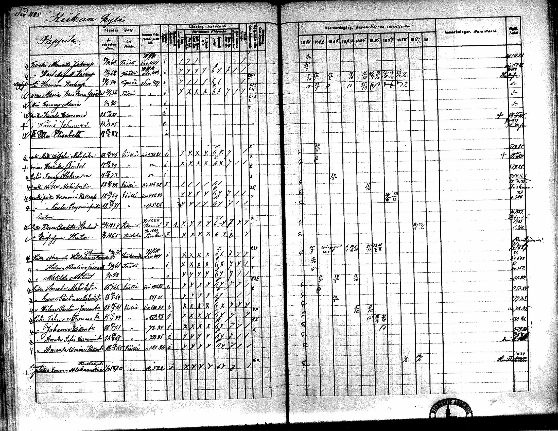 [ ../kirjat/Kirkonkirjat/kiikka/rippikirja_1881-1890_mko157-174/kuvat/459.jpg ]