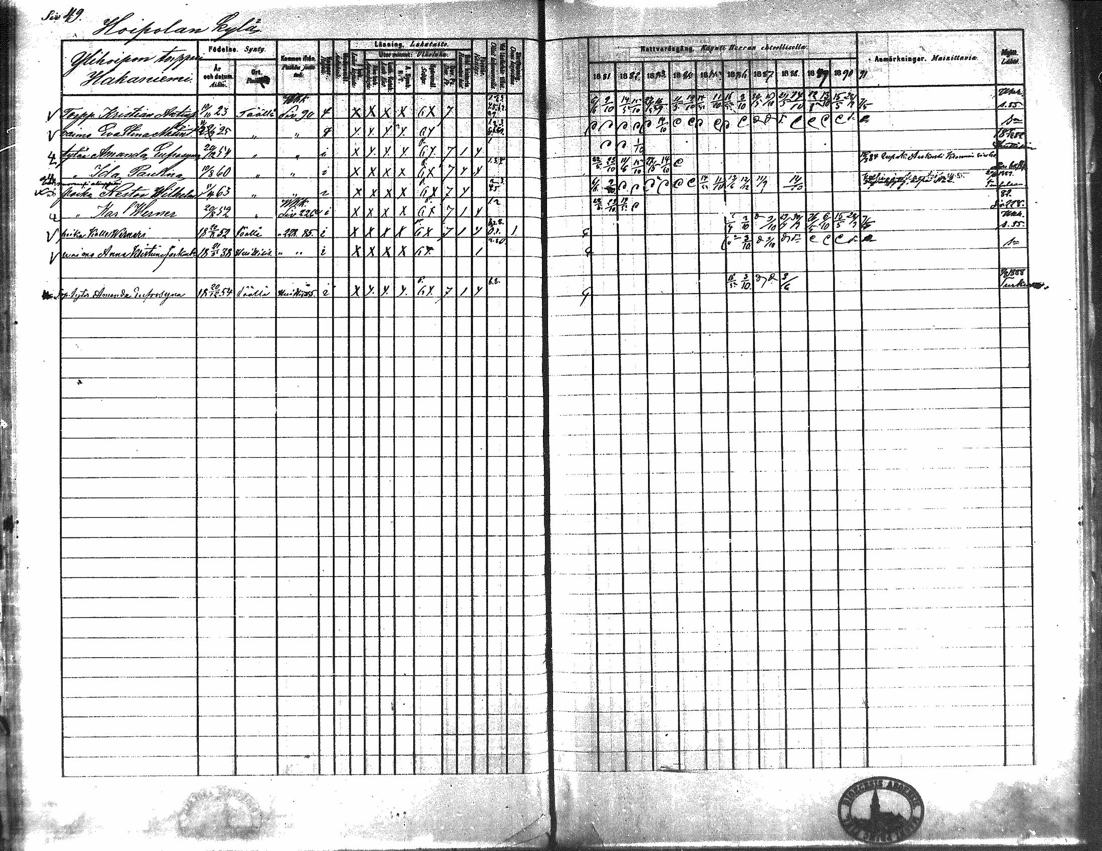 [ ../kirjat/Kirkonkirjat/kiikka/rippikirja_1881-1890_mko157-174/kuvat/46.jpg ]