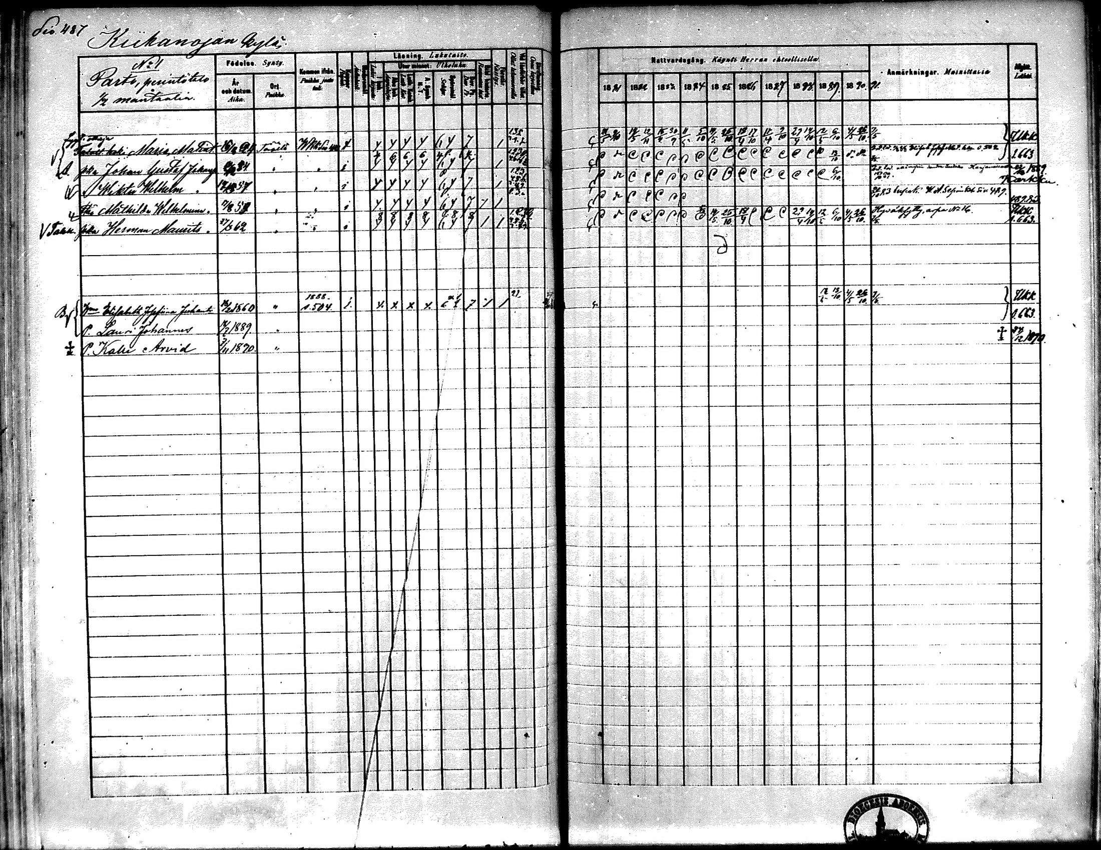 [ ../kirjat/Kirkonkirjat/kiikka/rippikirja_1881-1890_mko157-174/kuvat/461.jpg ]