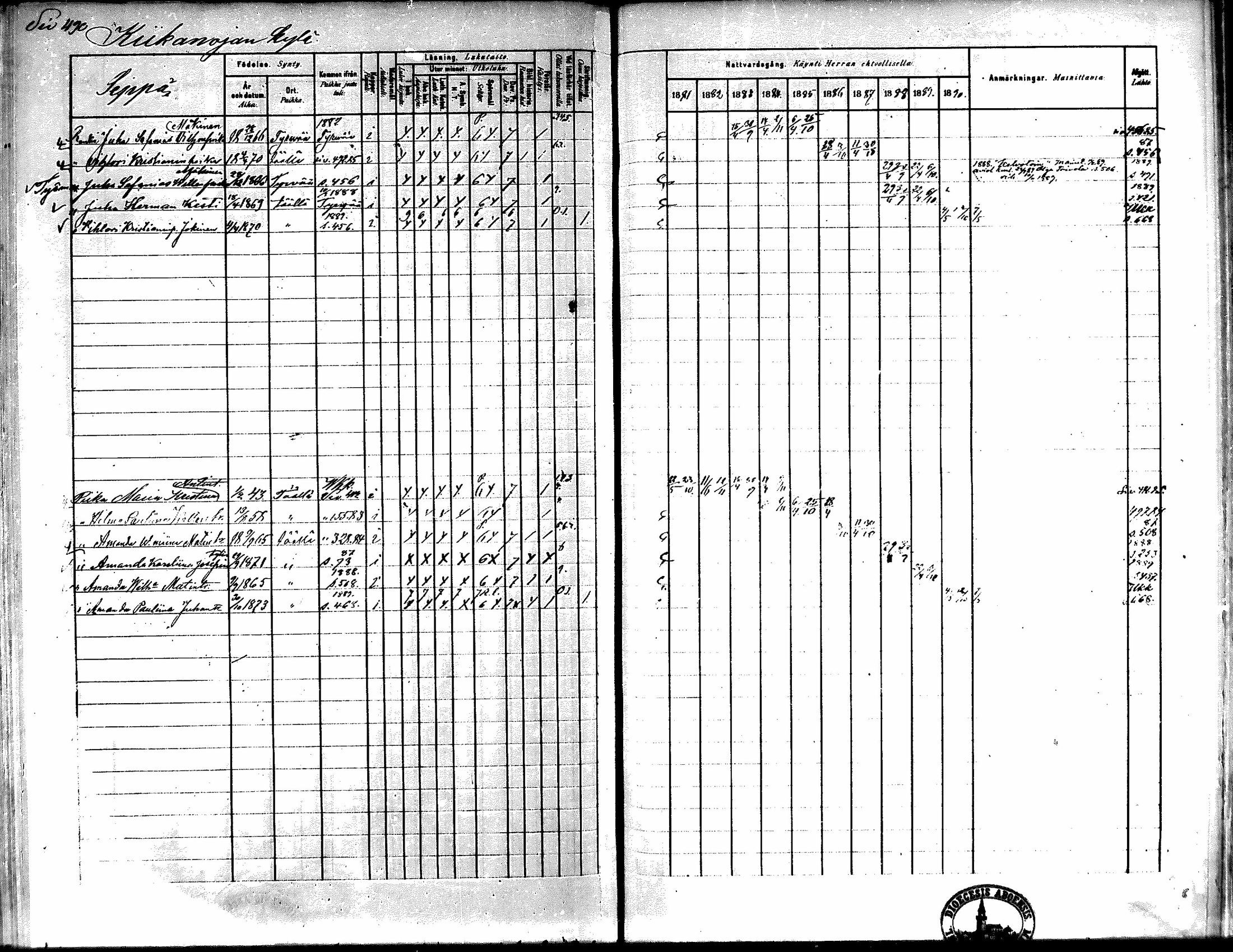 [ ../kirjat/Kirkonkirjat/kiikka/rippikirja_1881-1890_mko157-174/kuvat/464.jpg ]