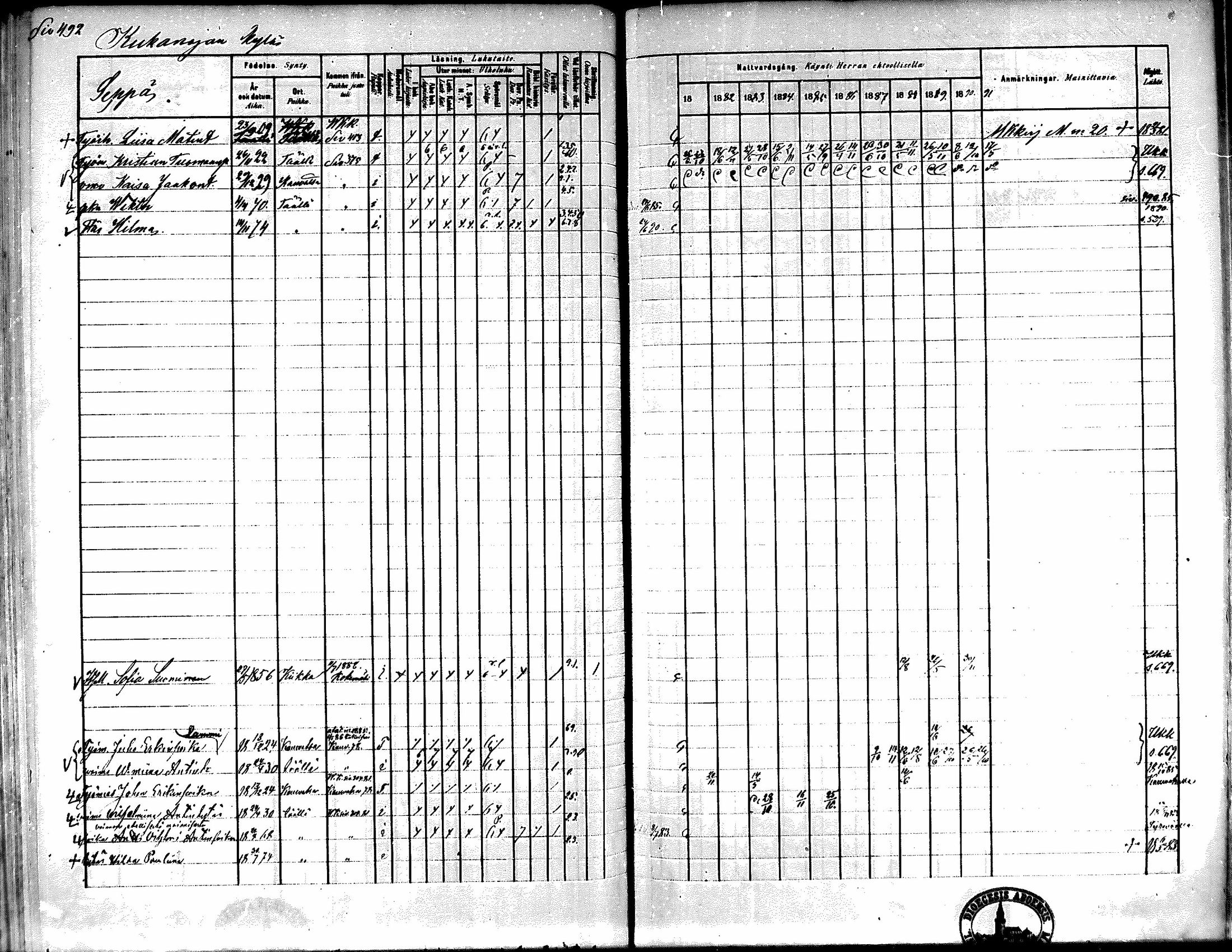 [ ../kirjat/Kirkonkirjat/kiikka/rippikirja_1881-1890_mko157-174/kuvat/466.jpg ]