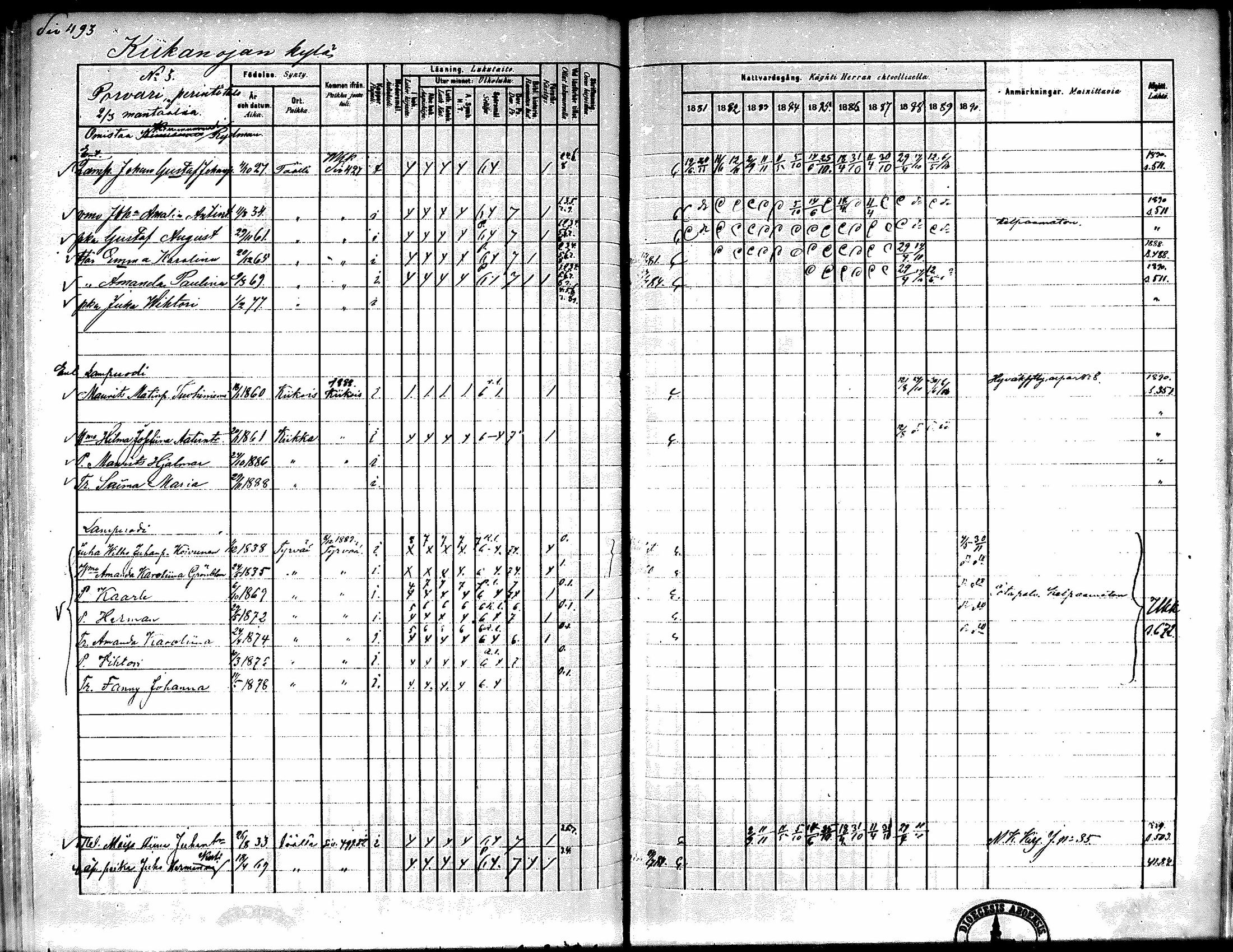 [ ../kirjat/Kirkonkirjat/kiikka/rippikirja_1881-1890_mko157-174/kuvat/467.jpg ]