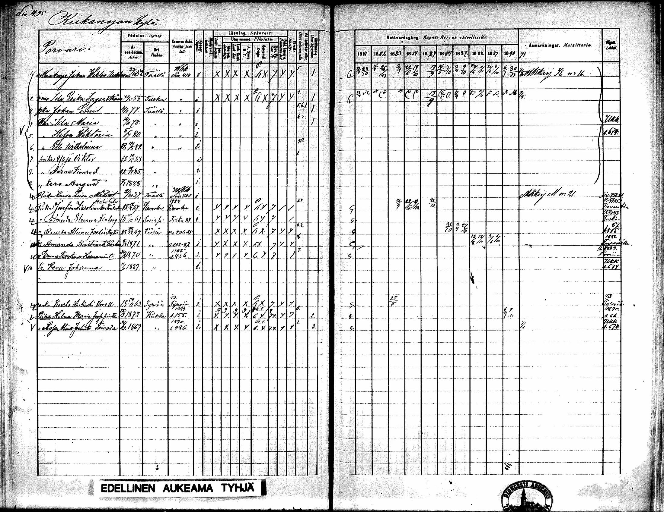 [ ../kirjat/Kirkonkirjat/kiikka/rippikirja_1881-1890_mko157-174/kuvat/468.jpg ]