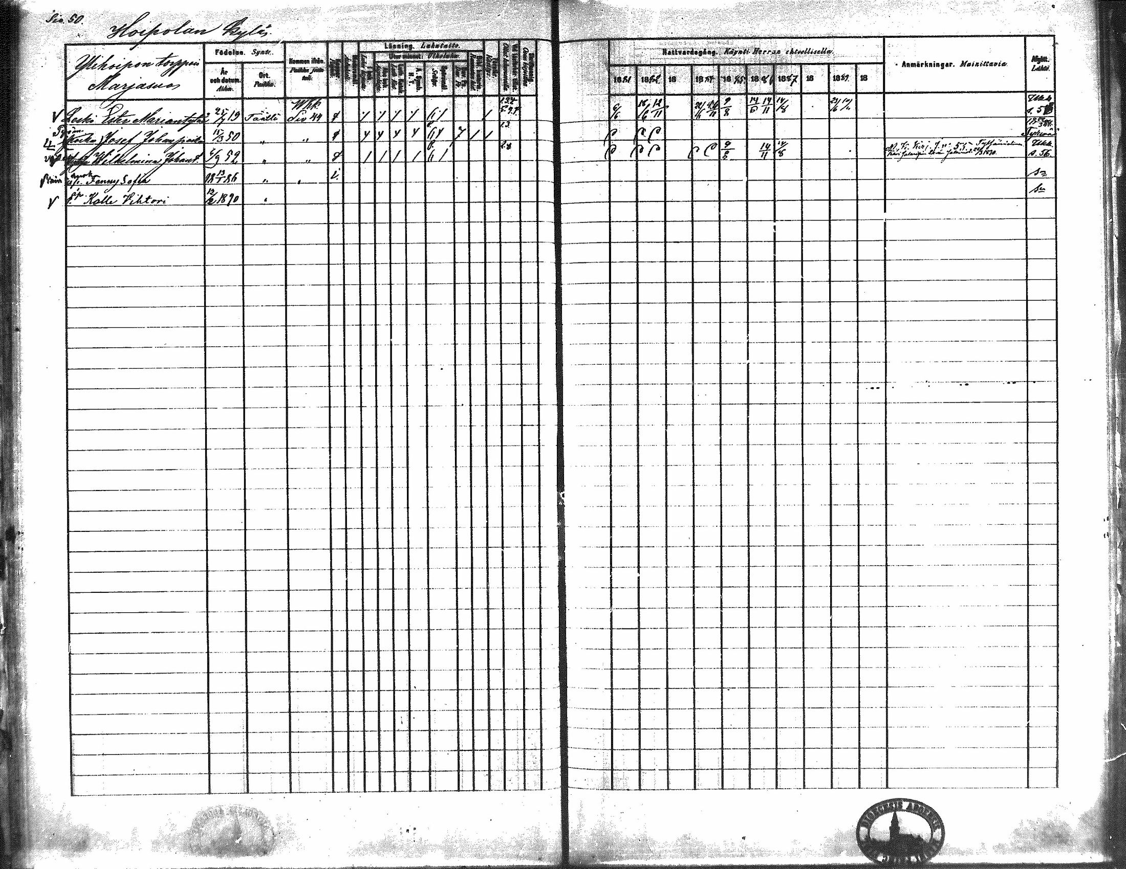 [ ../kirjat/Kirkonkirjat/kiikka/rippikirja_1881-1890_mko157-174/kuvat/47.jpg ]