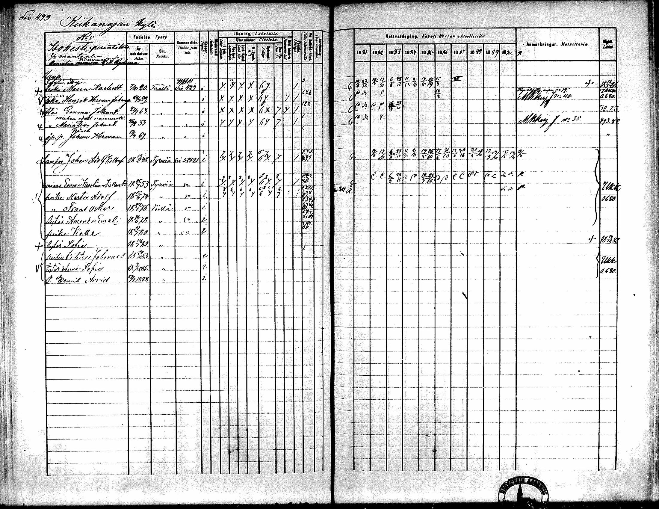[ ../kirjat/Kirkonkirjat/kiikka/rippikirja_1881-1890_mko157-174/kuvat/472.jpg ]
