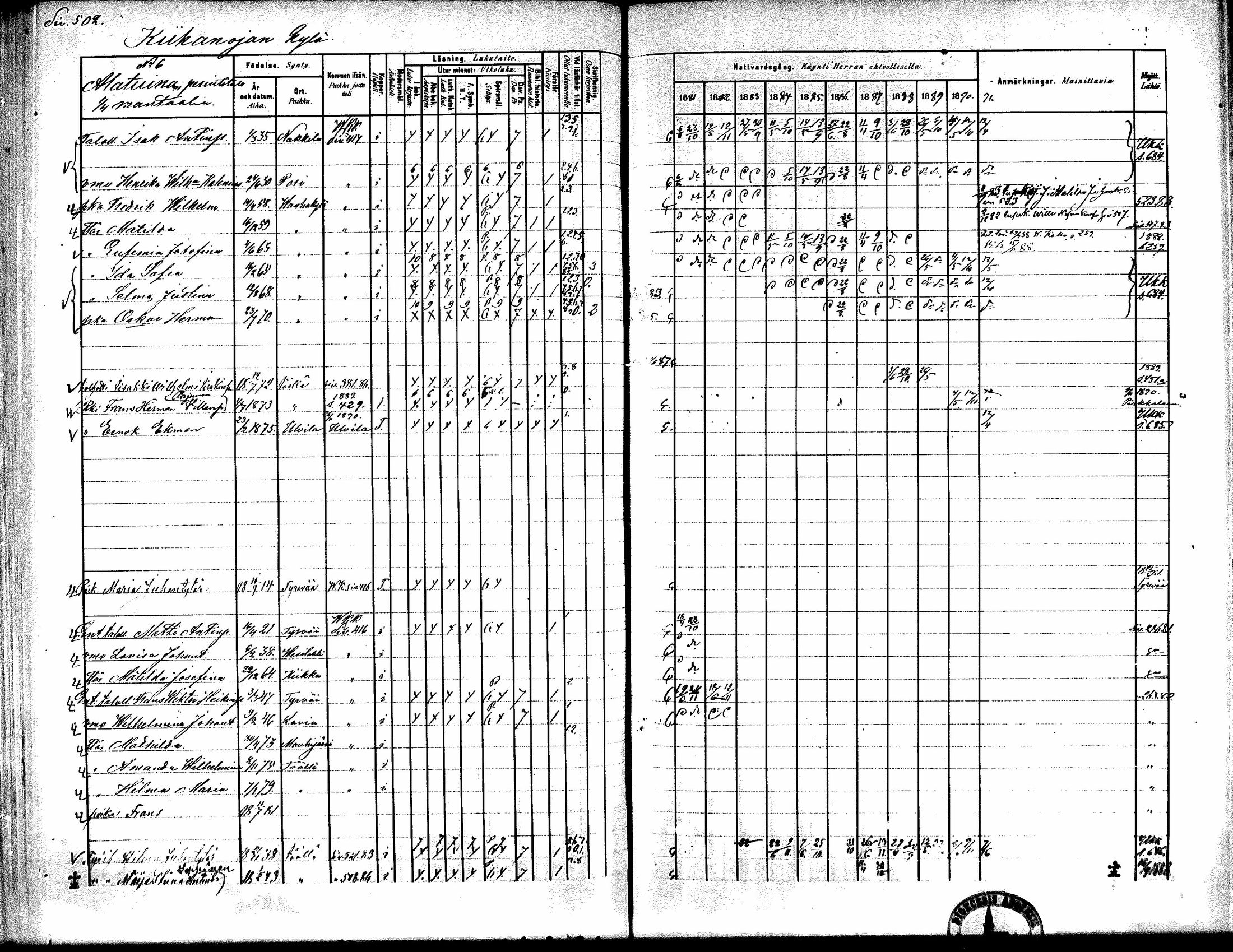 [ ../kirjat/Kirkonkirjat/kiikka/rippikirja_1881-1890_mko157-174/kuvat/475.jpg ]