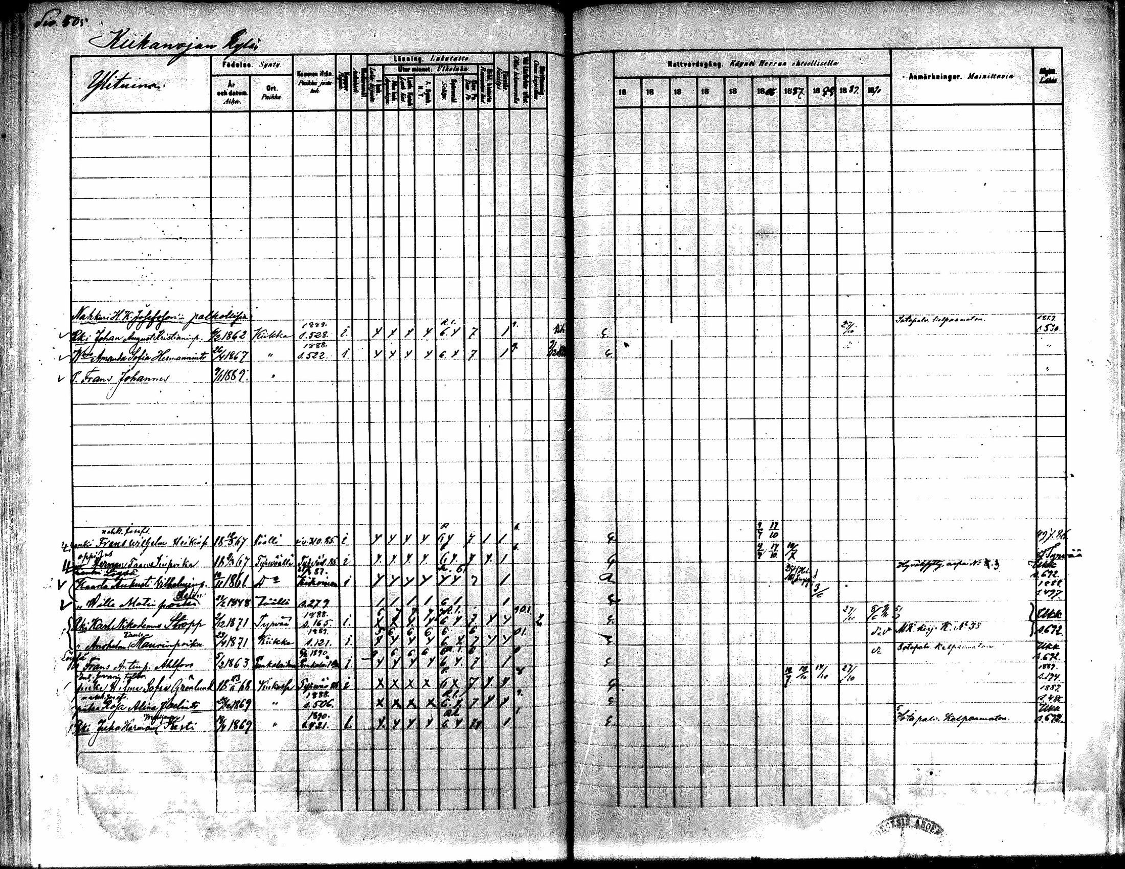 [ ../kirjat/Kirkonkirjat/kiikka/rippikirja_1881-1890_mko157-174/kuvat/478.jpg ]
