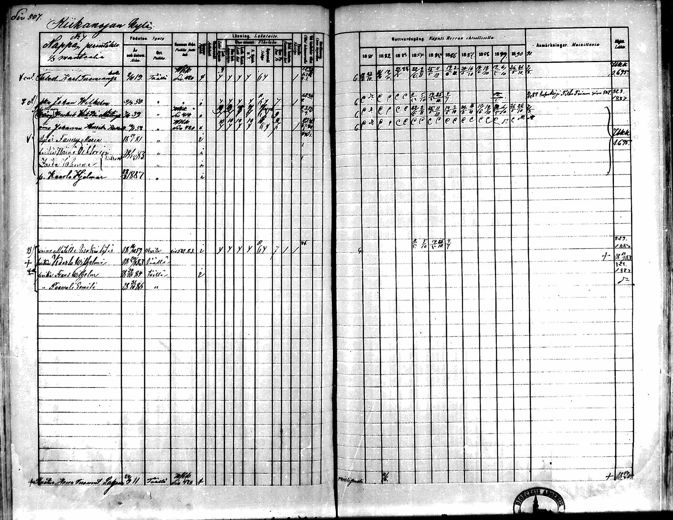 [ ../kirjat/Kirkonkirjat/kiikka/rippikirja_1881-1890_mko157-174/kuvat/480.jpg ]