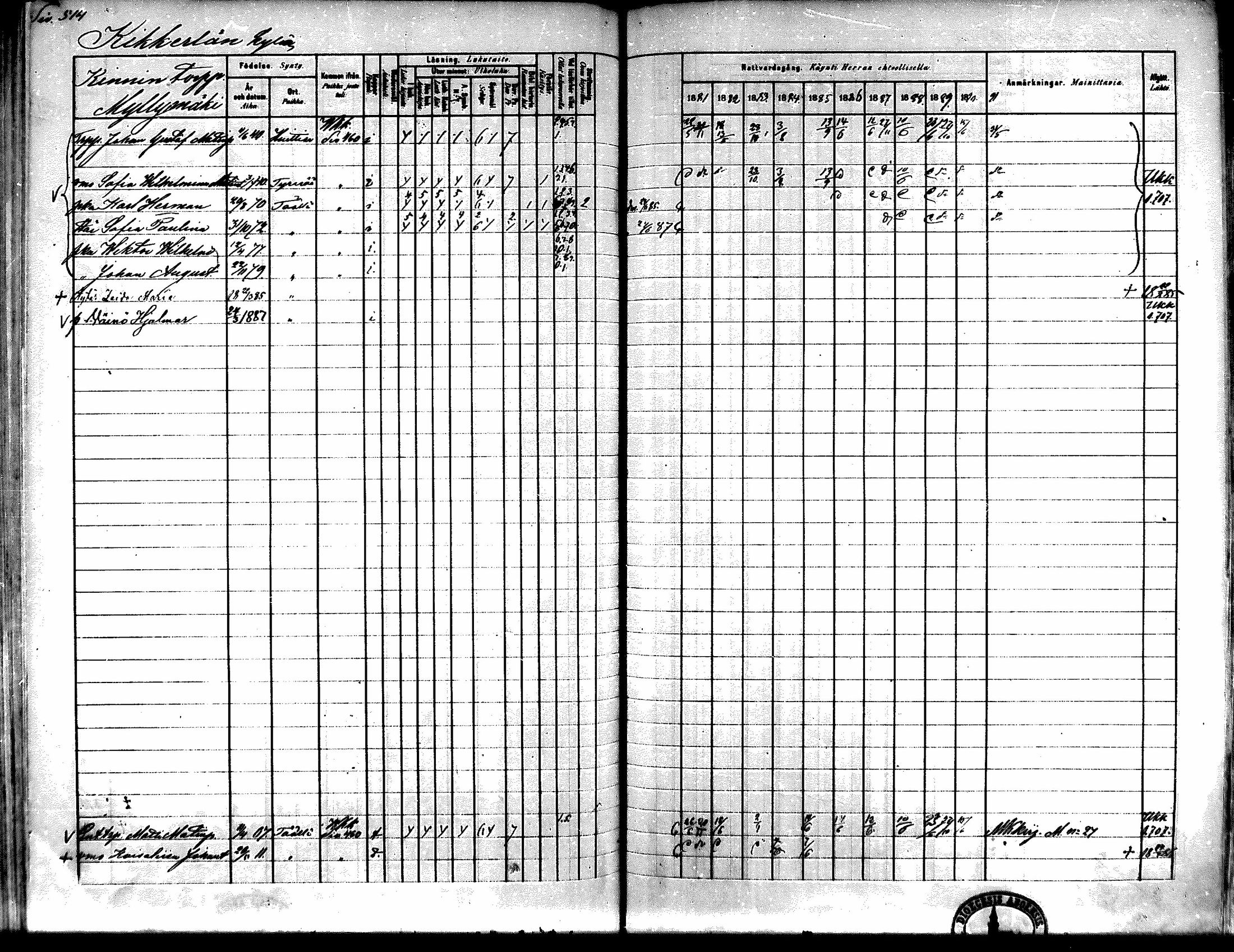 [ ../kirjat/Kirkonkirjat/kiikka/rippikirja_1881-1890_mko157-174/kuvat/486.jpg ]
