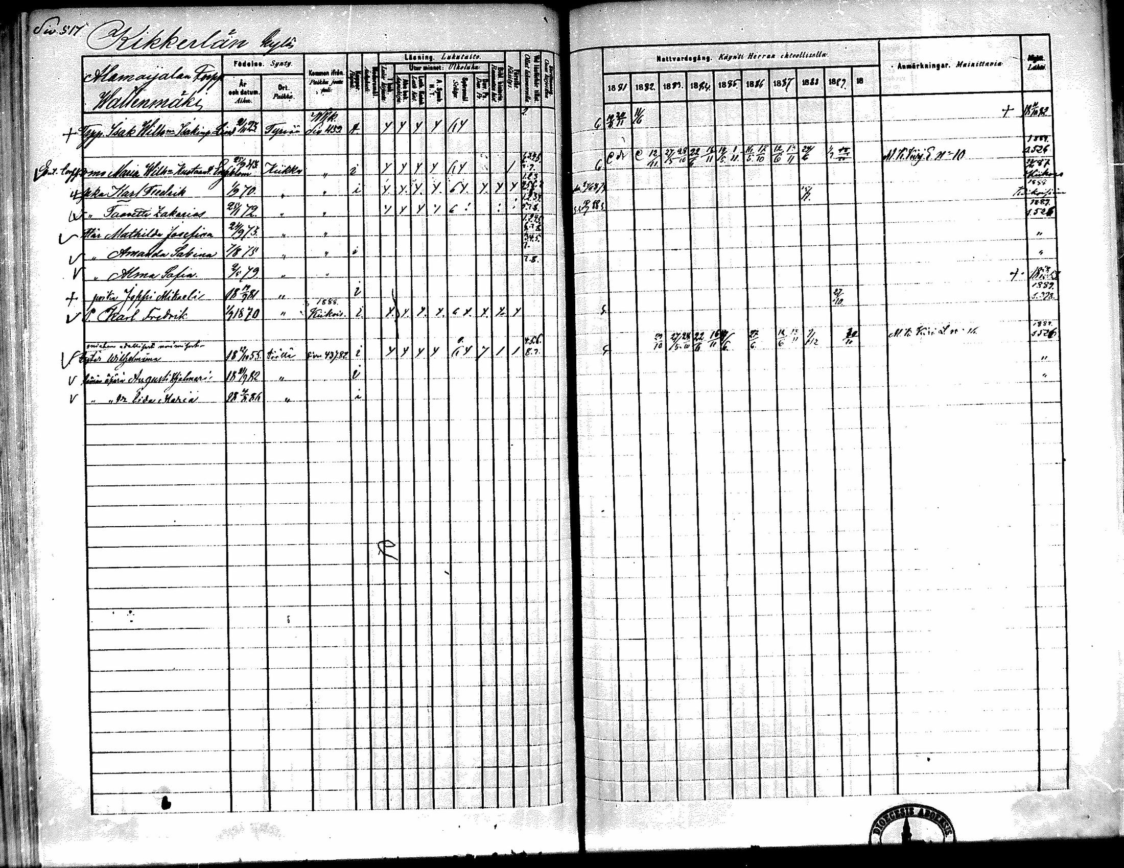 [ ../kirjat/Kirkonkirjat/kiikka/rippikirja_1881-1890_mko157-174/kuvat/489.jpg ]
