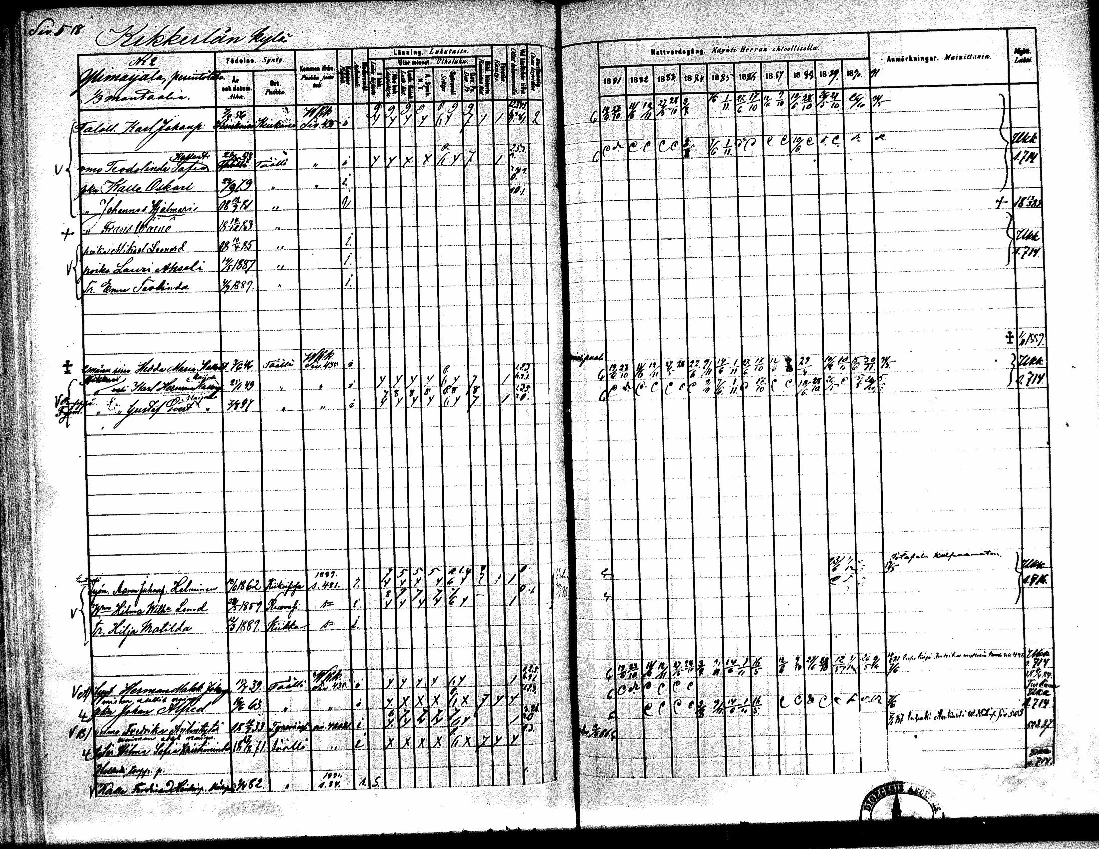 [ ../kirjat/Kirkonkirjat/kiikka/rippikirja_1881-1890_mko157-174/kuvat/490.jpg ]