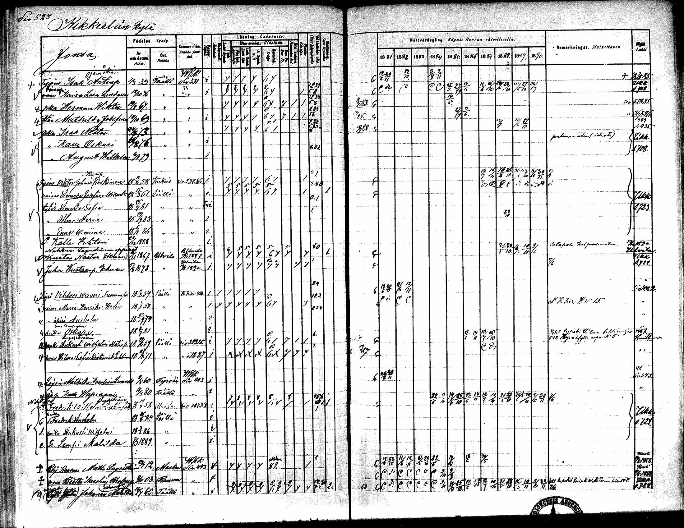 [ ../kirjat/Kirkonkirjat/kiikka/rippikirja_1881-1890_mko157-174/kuvat/495.jpg ]