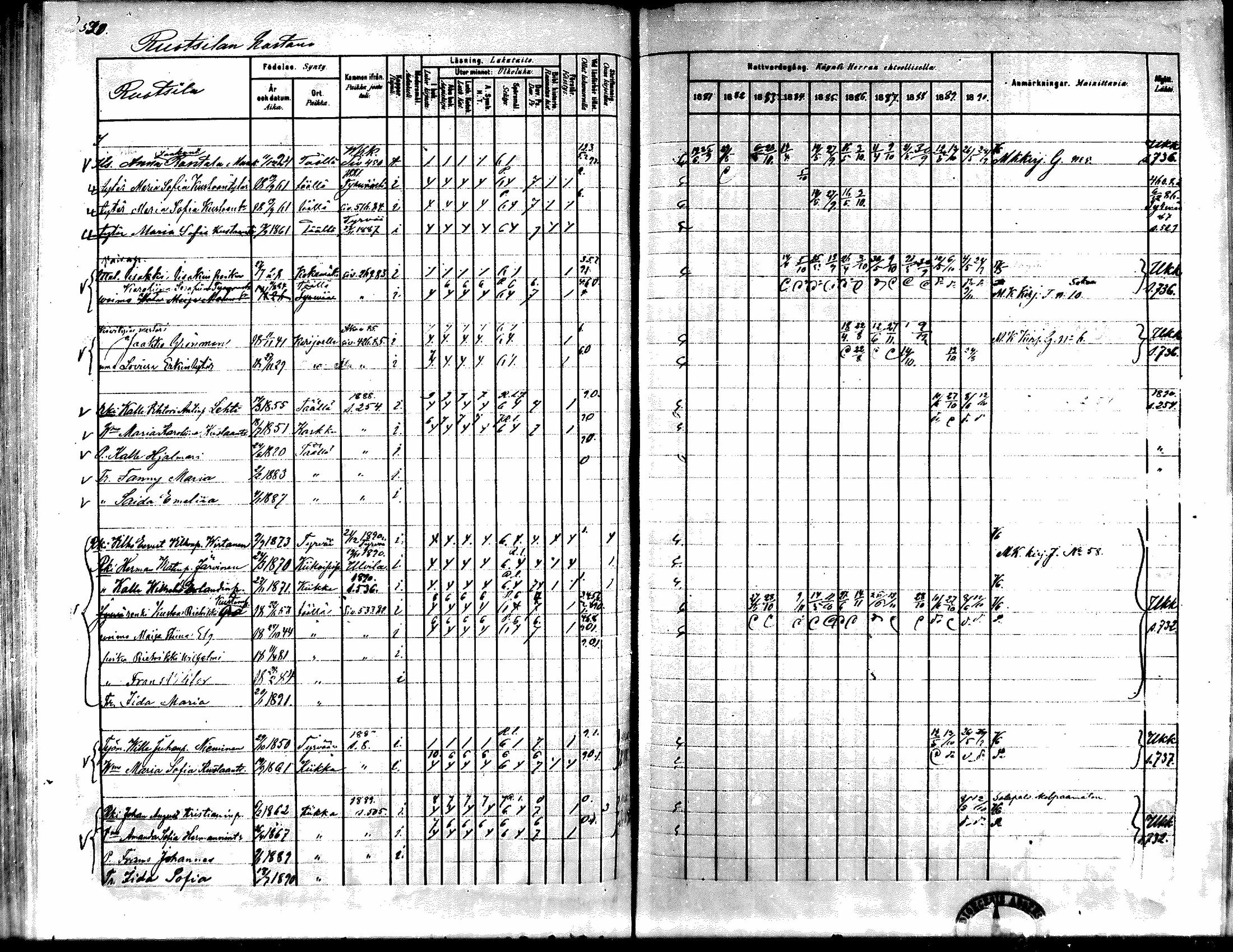 [ ../kirjat/Kirkonkirjat/kiikka/rippikirja_1881-1890_mko157-174/kuvat/502.jpg ]