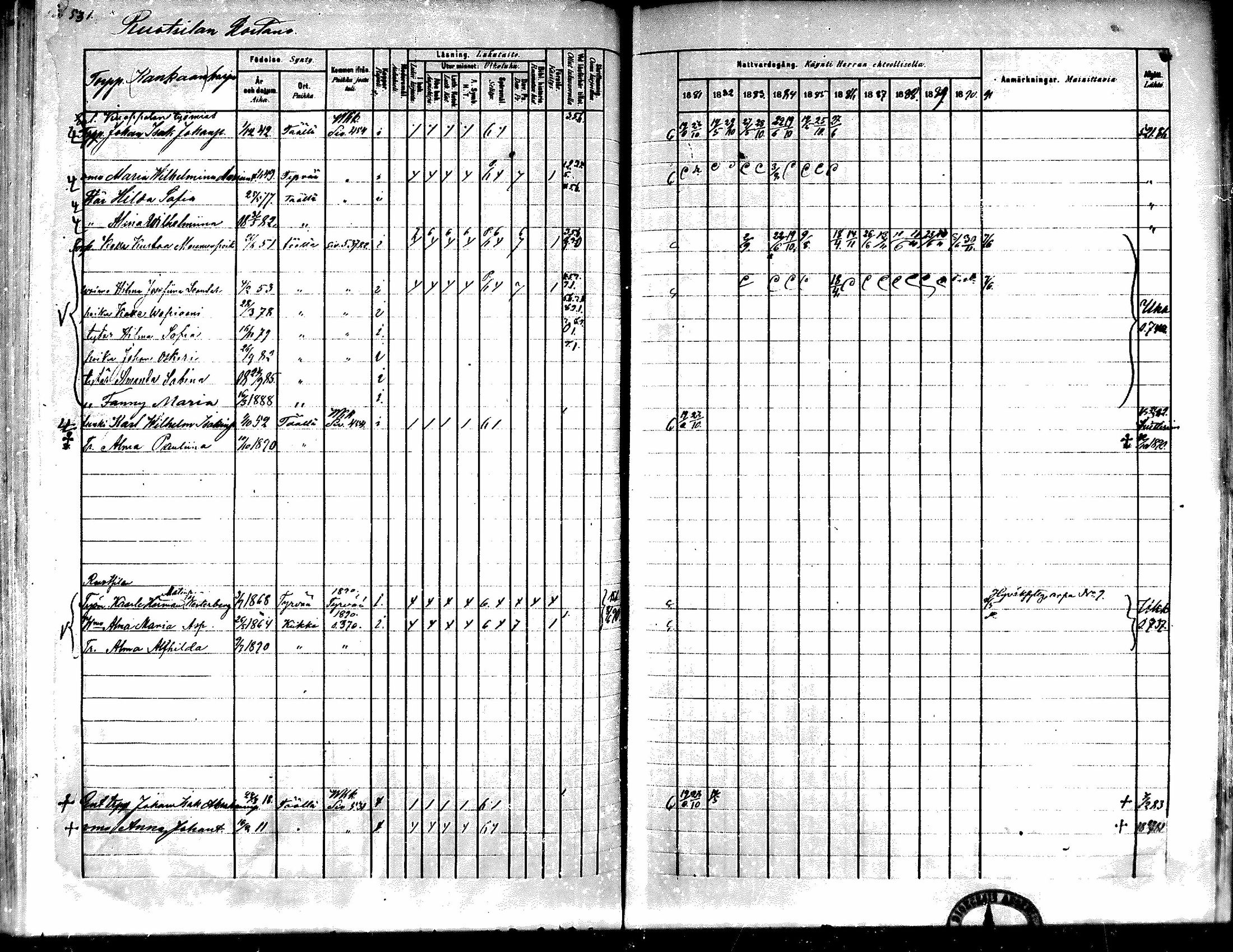 [ ../kirjat/Kirkonkirjat/kiikka/rippikirja_1881-1890_mko157-174/kuvat/503.jpg ]