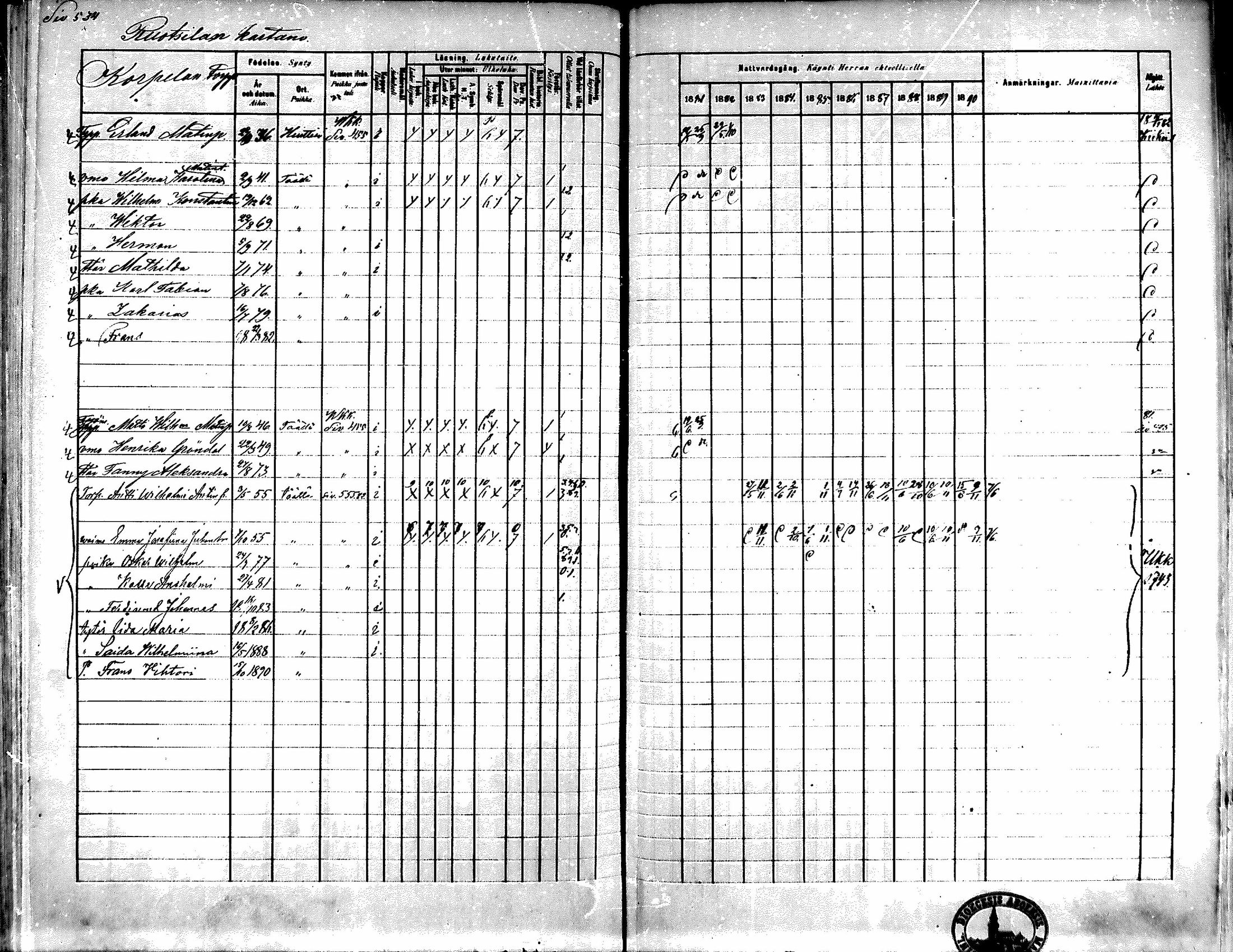 [ ../kirjat/Kirkonkirjat/kiikka/rippikirja_1881-1890_mko157-174/kuvat/507.jpg ]