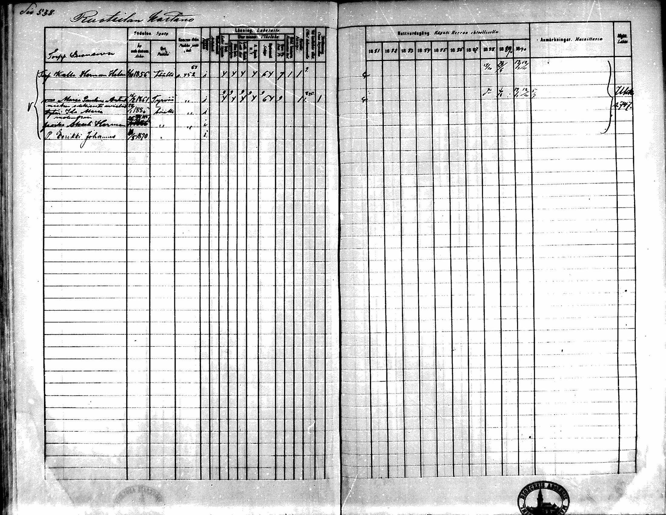 [ ../kirjat/Kirkonkirjat/kiikka/rippikirja_1881-1890_mko157-174/kuvat/510.jpg ]