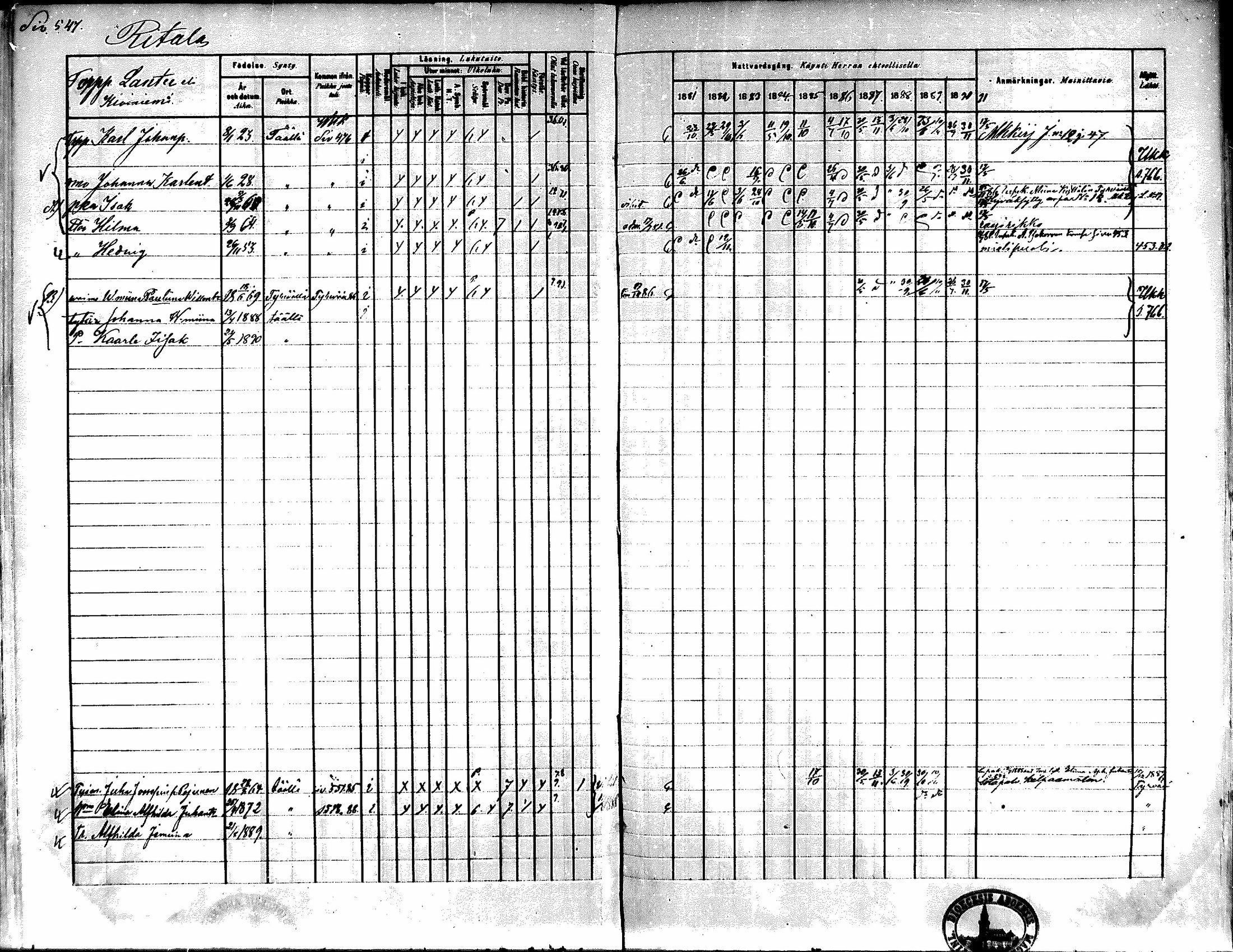 [ ../kirjat/Kirkonkirjat/kiikka/rippikirja_1881-1890_mko157-174/kuvat/516.jpg ]