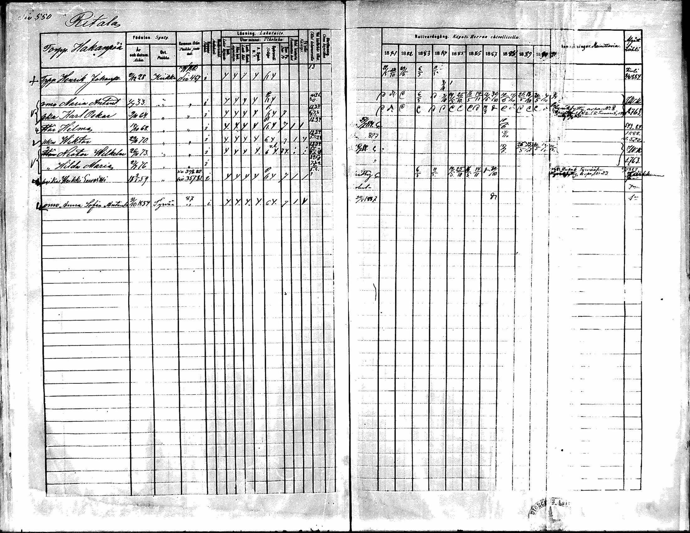 [ ../kirjat/Kirkonkirjat/kiikka/rippikirja_1881-1890_mko157-174/kuvat/519.jpg ]