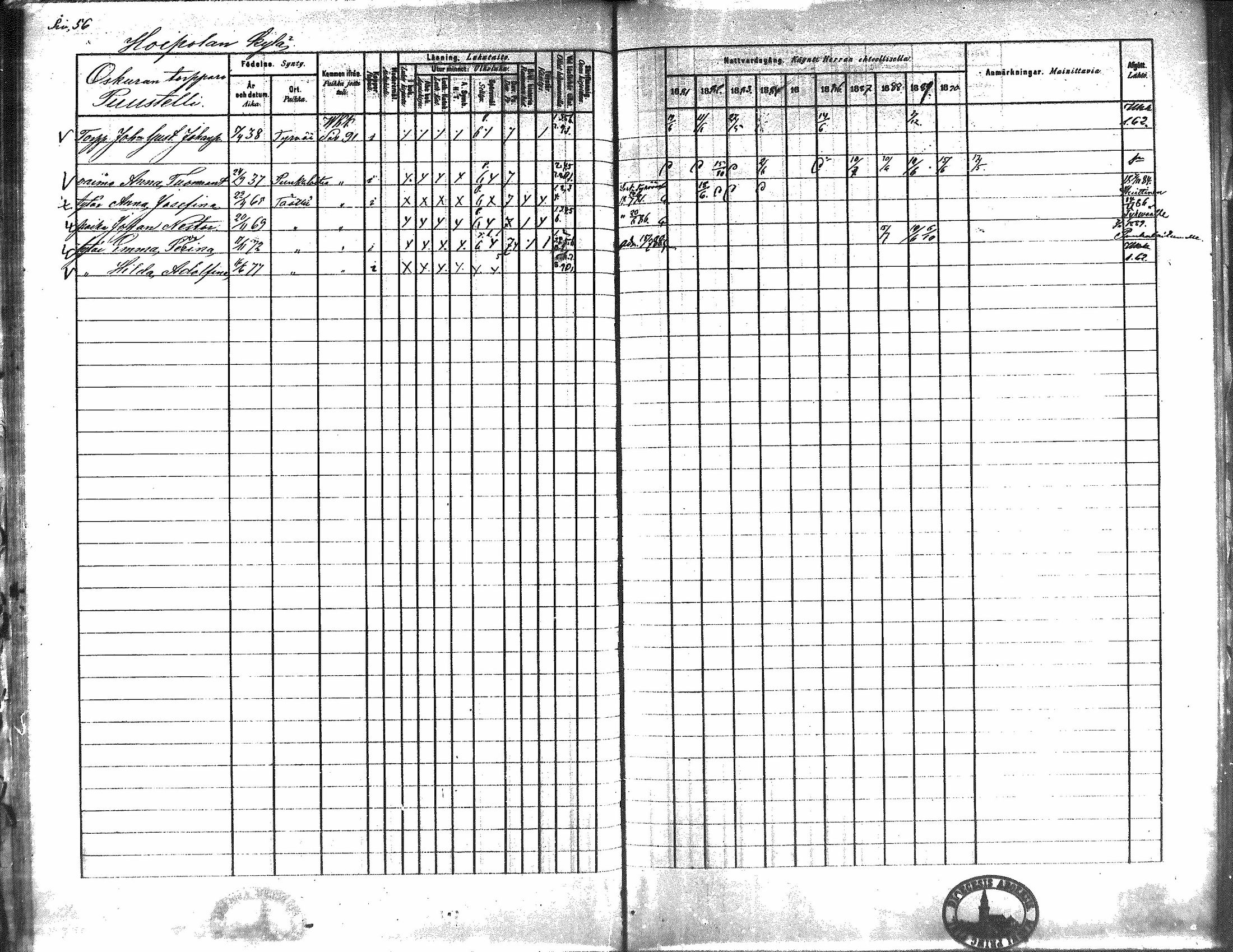 [ ../kirjat/Kirkonkirjat/kiikka/rippikirja_1881-1890_mko157-174/kuvat/52.jpg ]