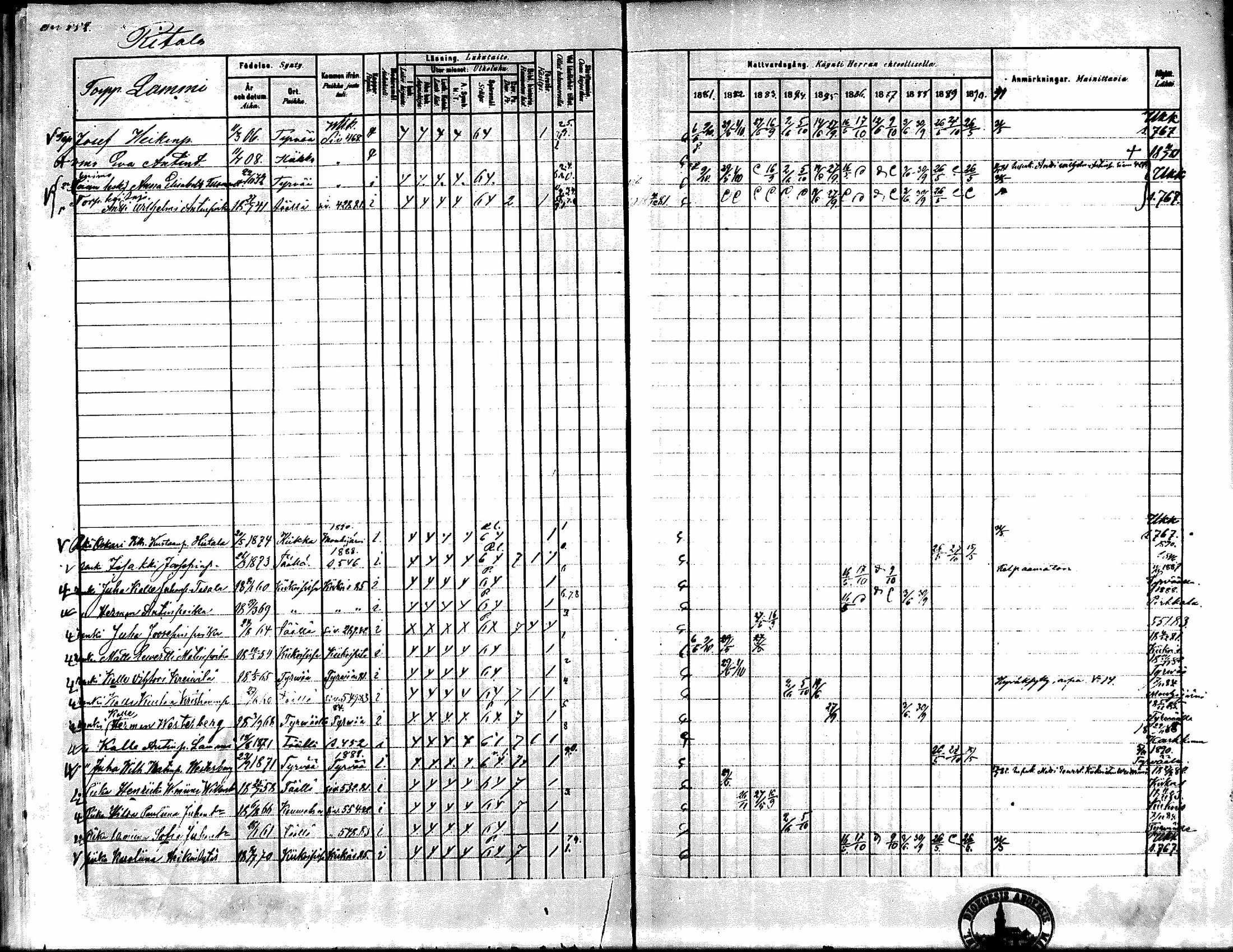 [ ../kirjat/Kirkonkirjat/kiikka/rippikirja_1881-1890_mko157-174/kuvat/521.jpg ]