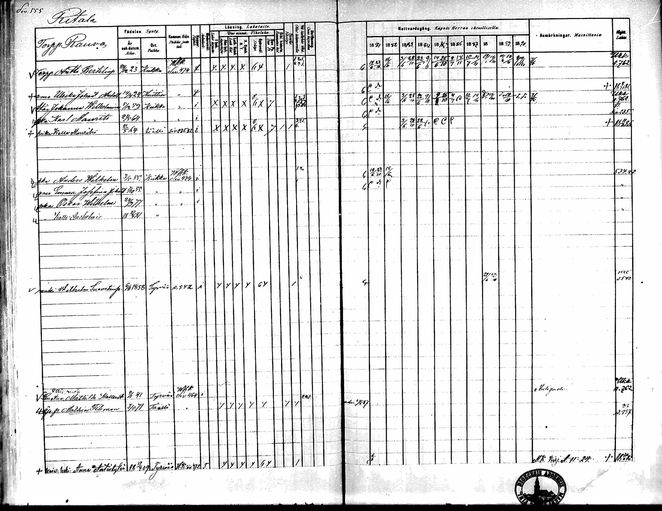 [ ../kirjat/Kirkonkirjat/kiikka/rippikirja_1881-1890_mko157-174/kuvat/524.jpg ]