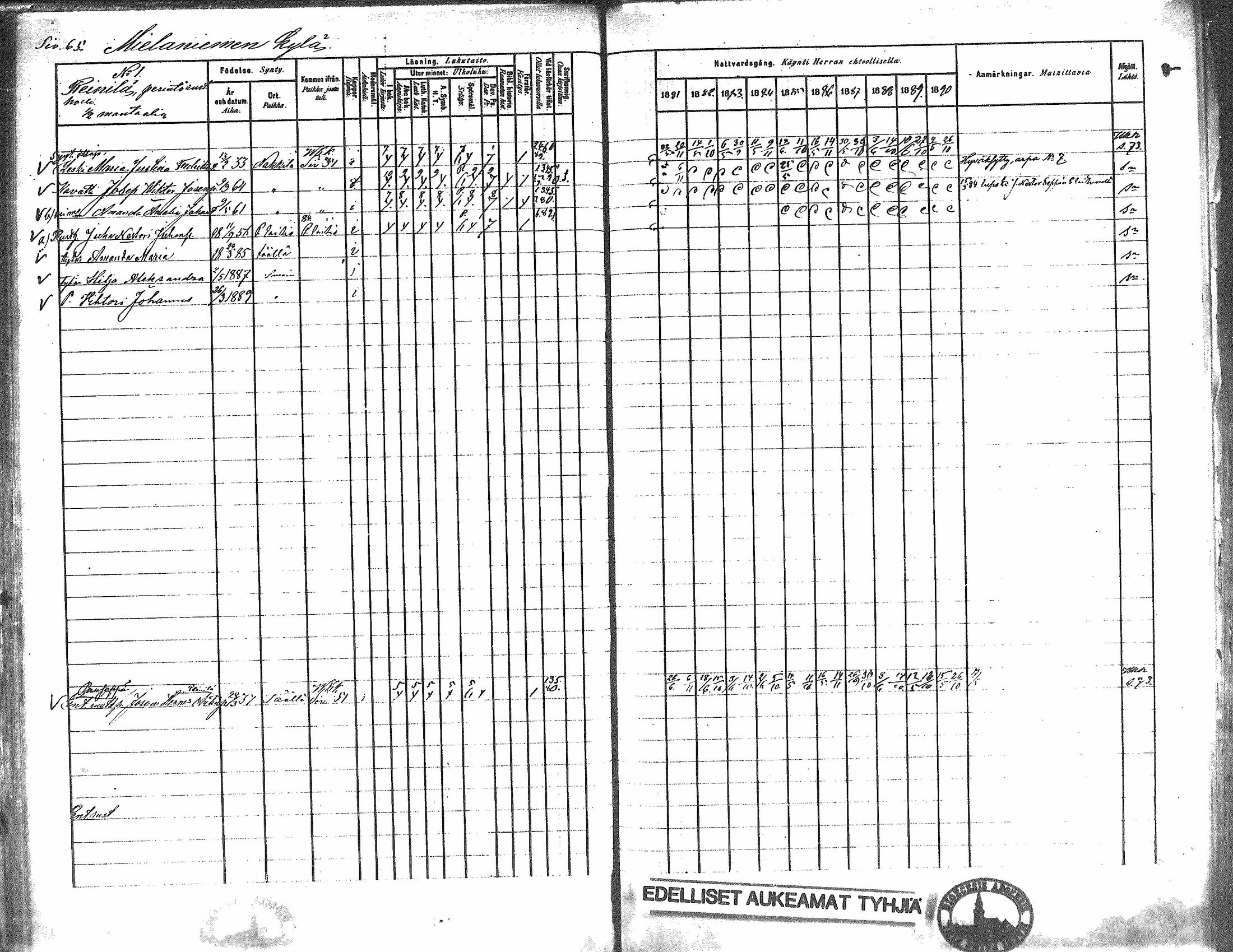 [ ../kirjat/Kirkonkirjat/kiikka/rippikirja_1881-1890_mko157-174/kuvat/59.jpg ]