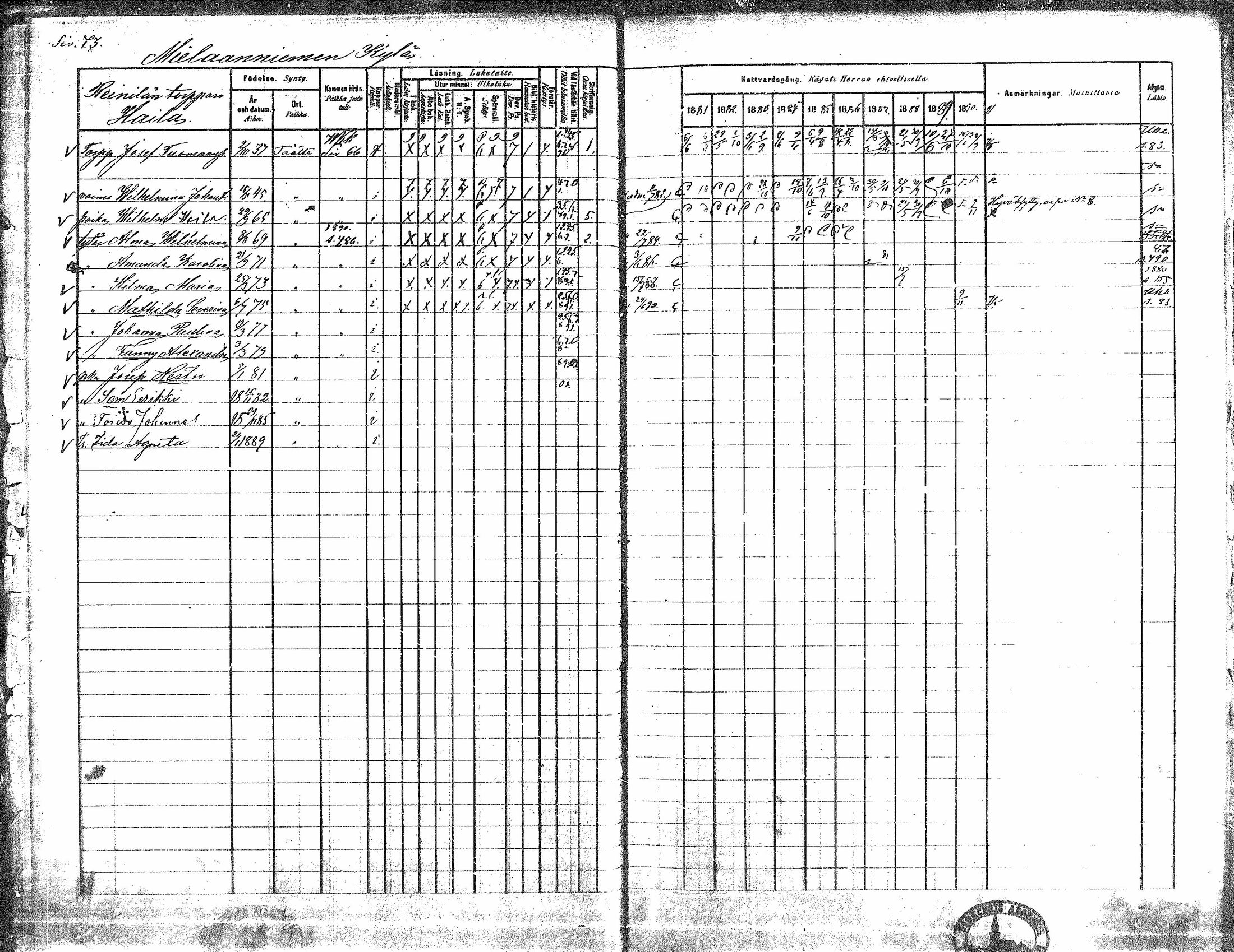[ ../kirjat/Kirkonkirjat/kiikka/rippikirja_1881-1890_mko157-174/kuvat/66.jpg ]
