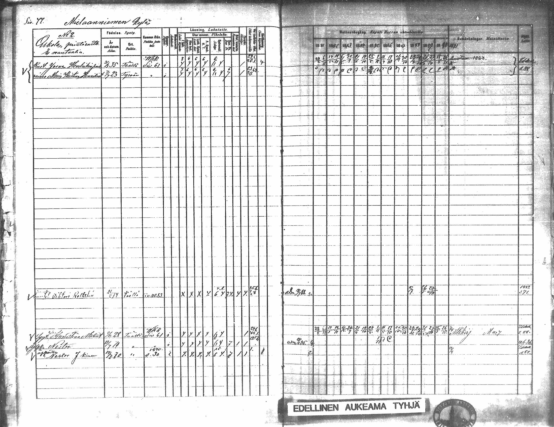 [ ../kirjat/Kirkonkirjat/kiikka/rippikirja_1881-1890_mko157-174/kuvat/69.jpg ]