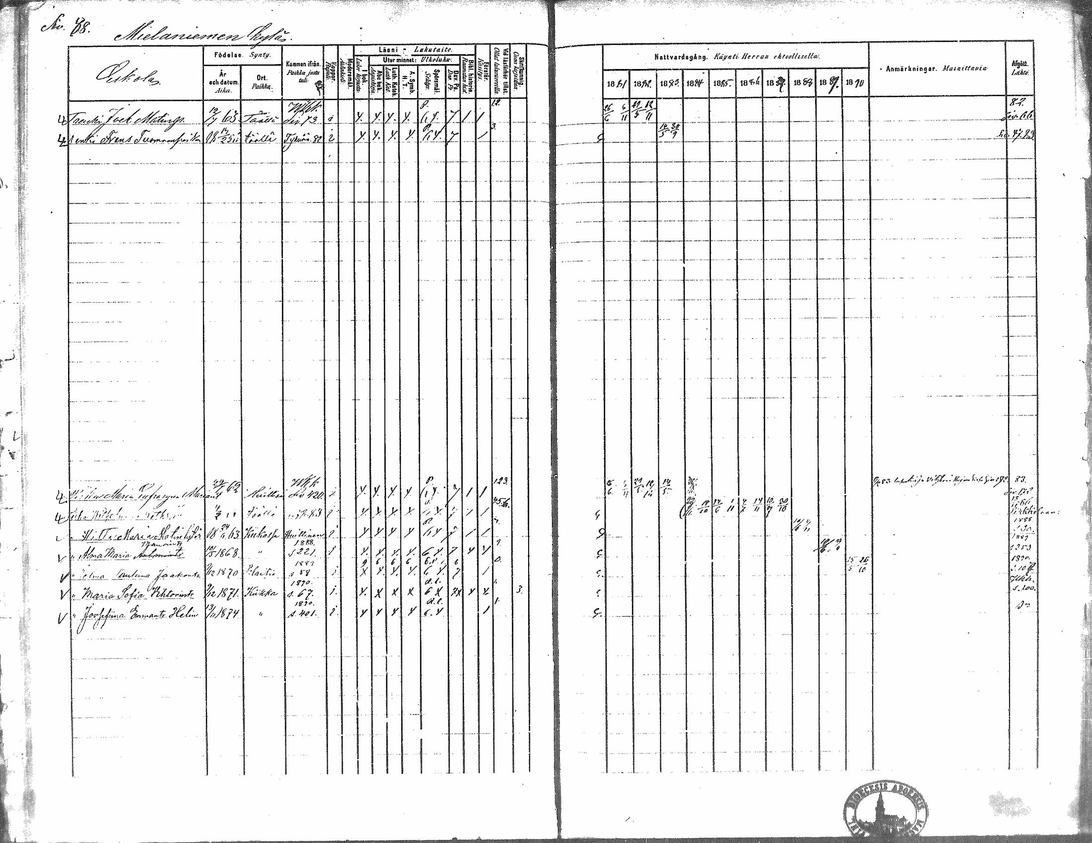 [ ../kirjat/Kirkonkirjat/kiikka/rippikirja_1881-1890_mko157-174/kuvat/79.jpg ]