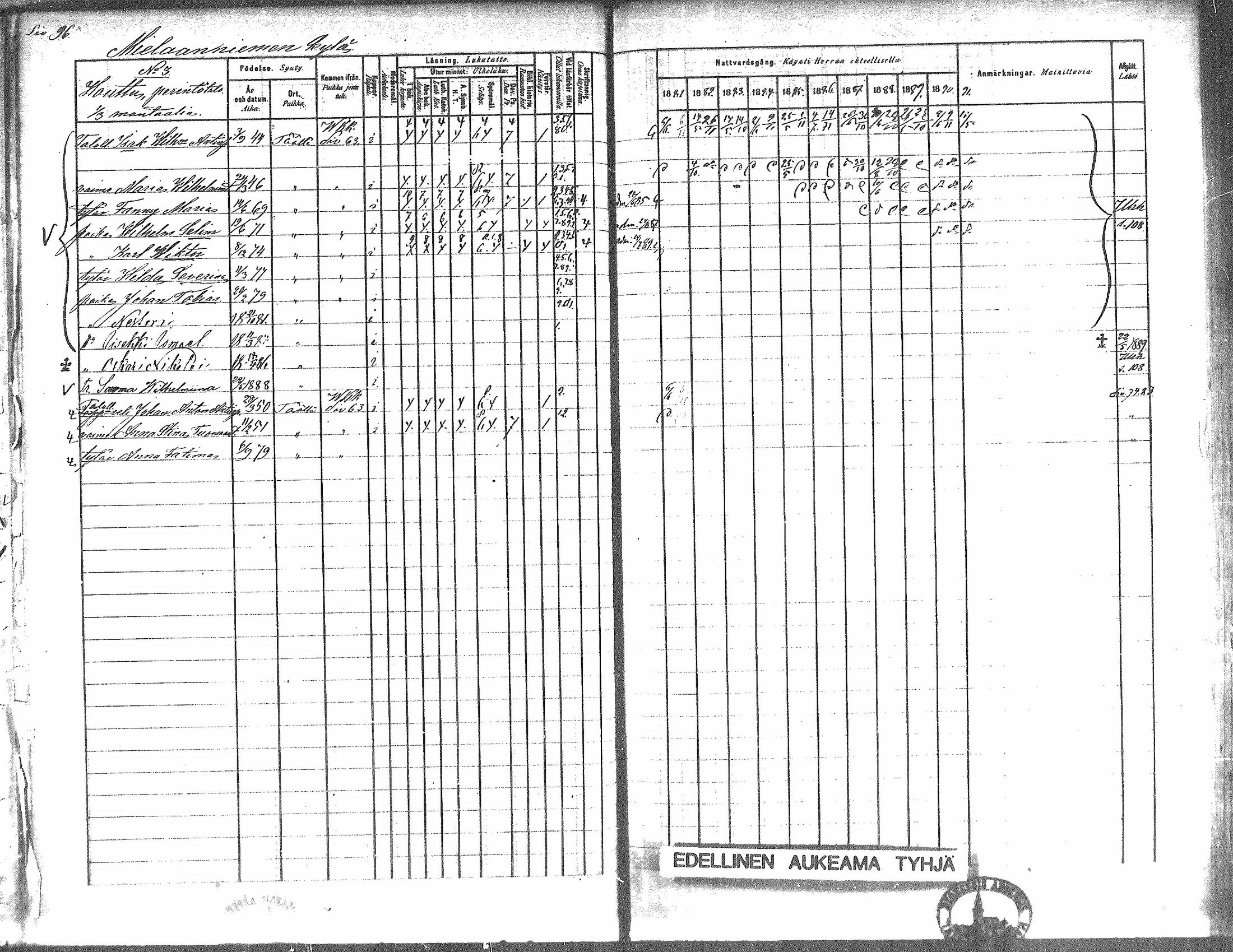 [ ../kirjat/Kirkonkirjat/kiikka/rippikirja_1881-1890_mko157-174/kuvat/86.jpg ]