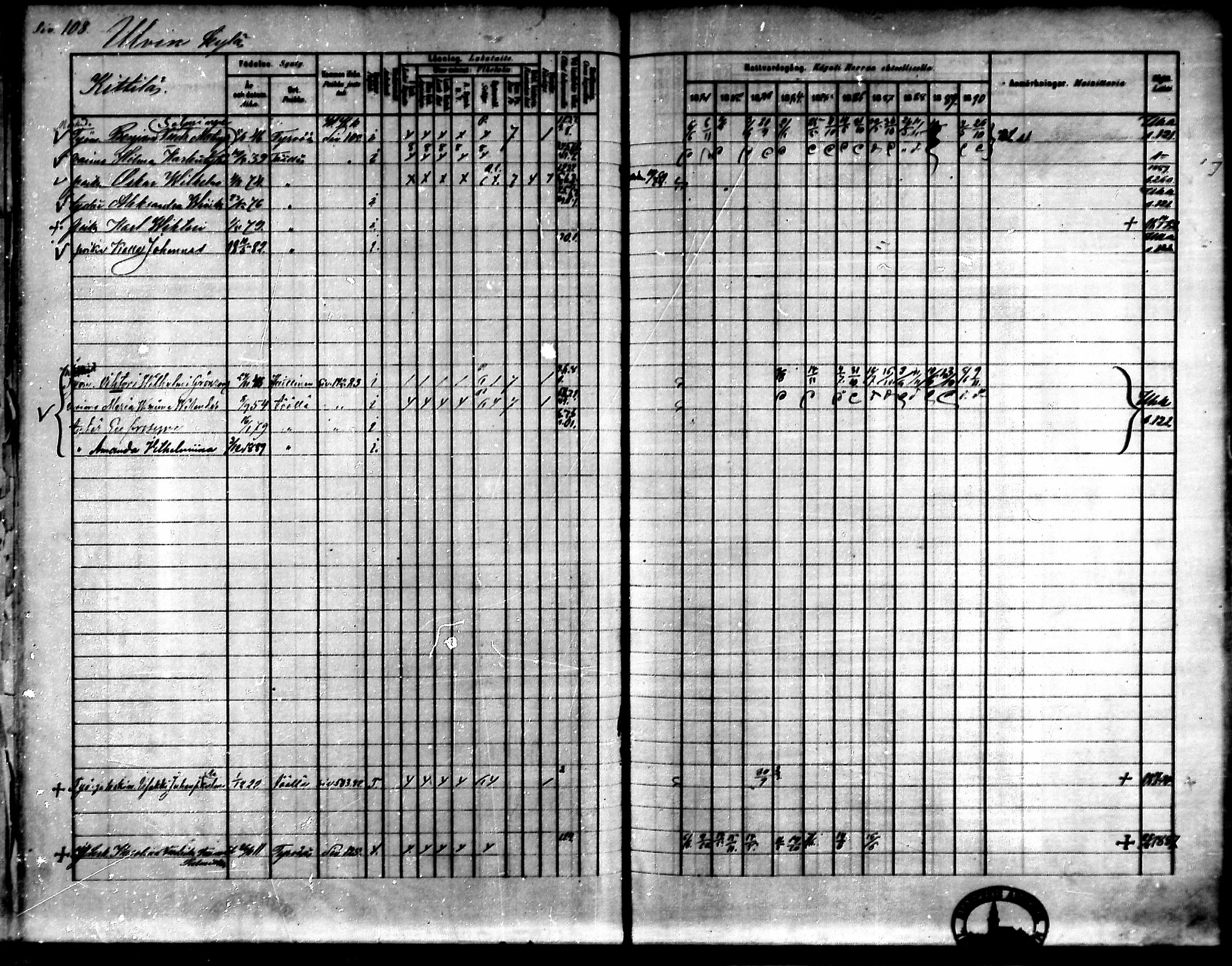 [ ../kirjat/Kirkonkirjat/kiikka/rippikirja_1881-1890_mko157-174/kuvat/97.jpg ]