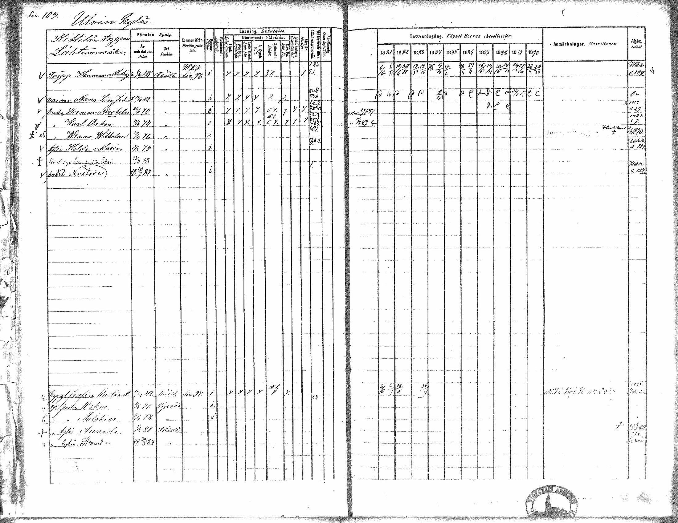 [ ../kirjat/Kirkonkirjat/kiikka/rippikirja_1881-1890_mko157-174/kuvat/98.jpg ]
