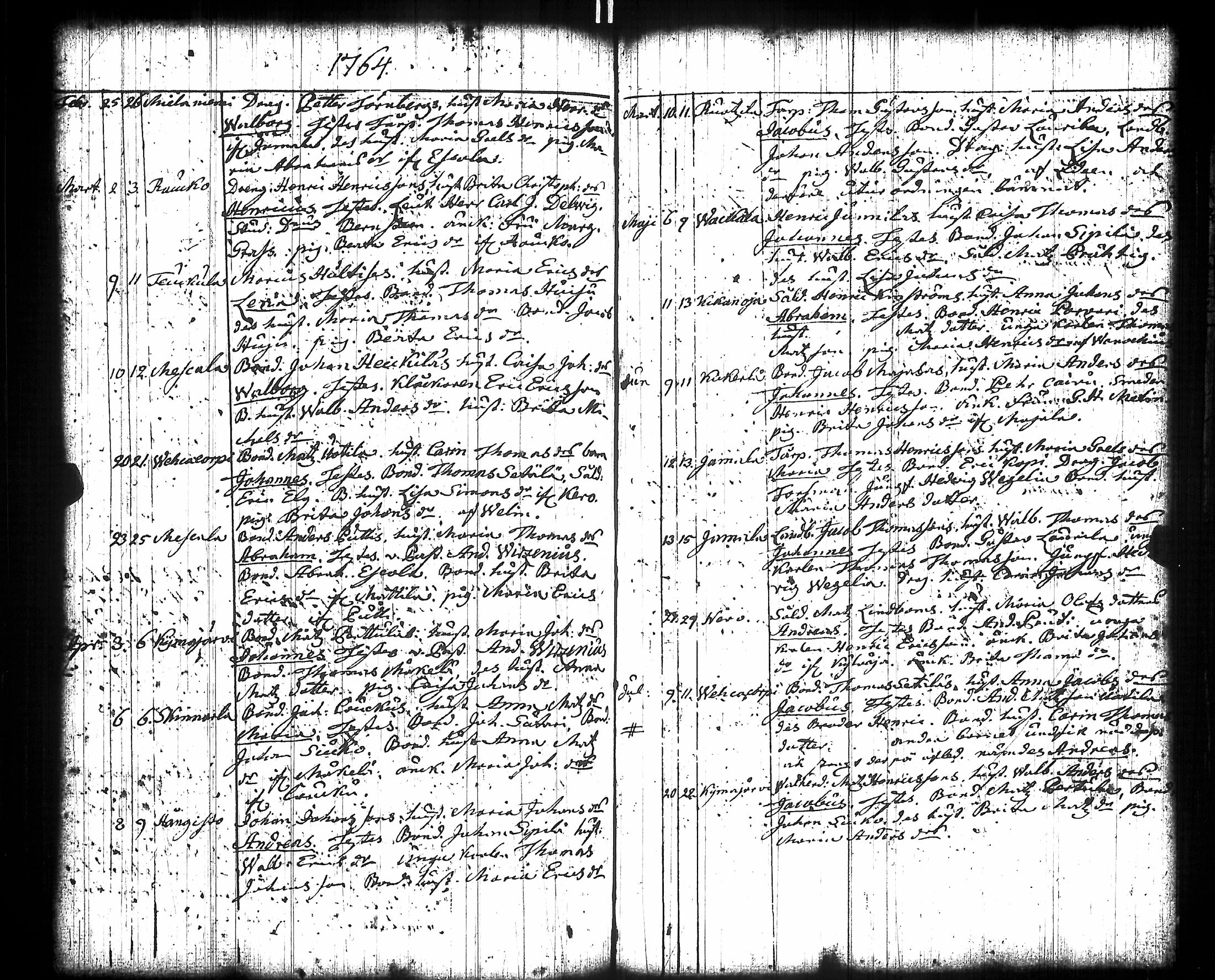 [ ../kirjat/Kirkonkirjat/kiikka/syntyneet-vihityt-kuolleet_1698-1787_jk825/kuvat/252.jpg ]