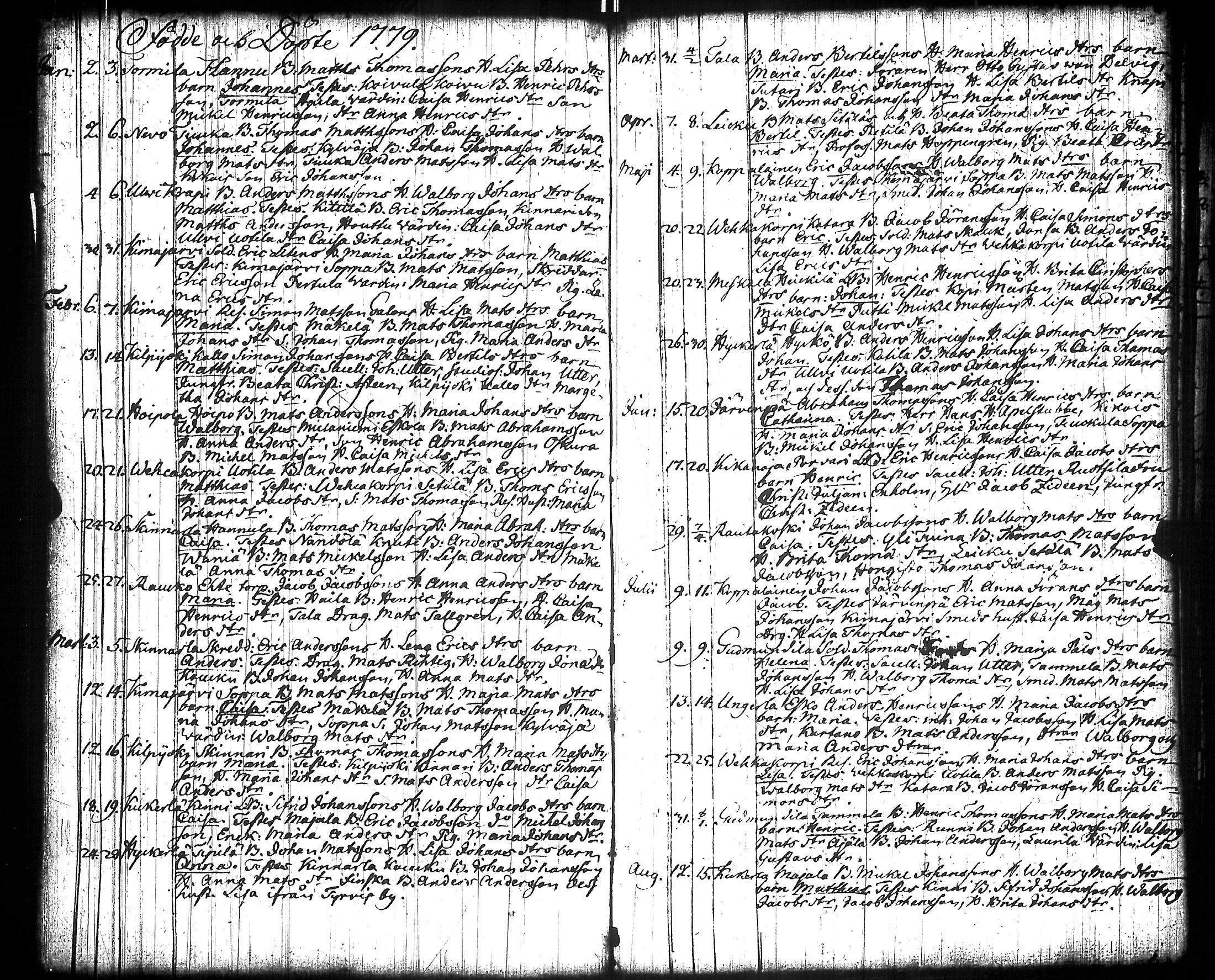 [ ../kirjat/Kirkonkirjat/kiikka/syntyneet-vihityt-kuolleet_1698-1787_jk825/kuvat/307.jpg ]