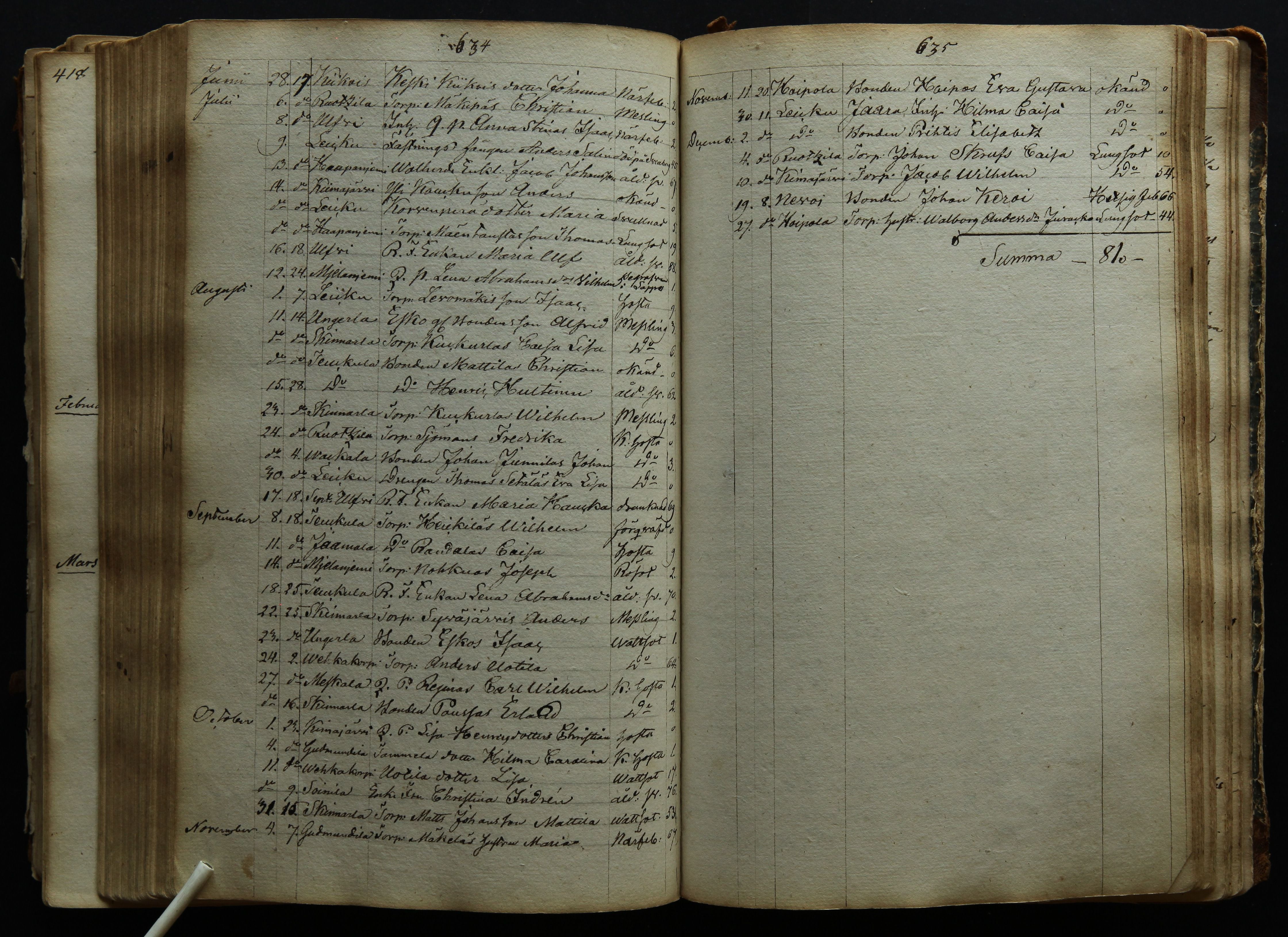 [ kuvat/321.jpg ]