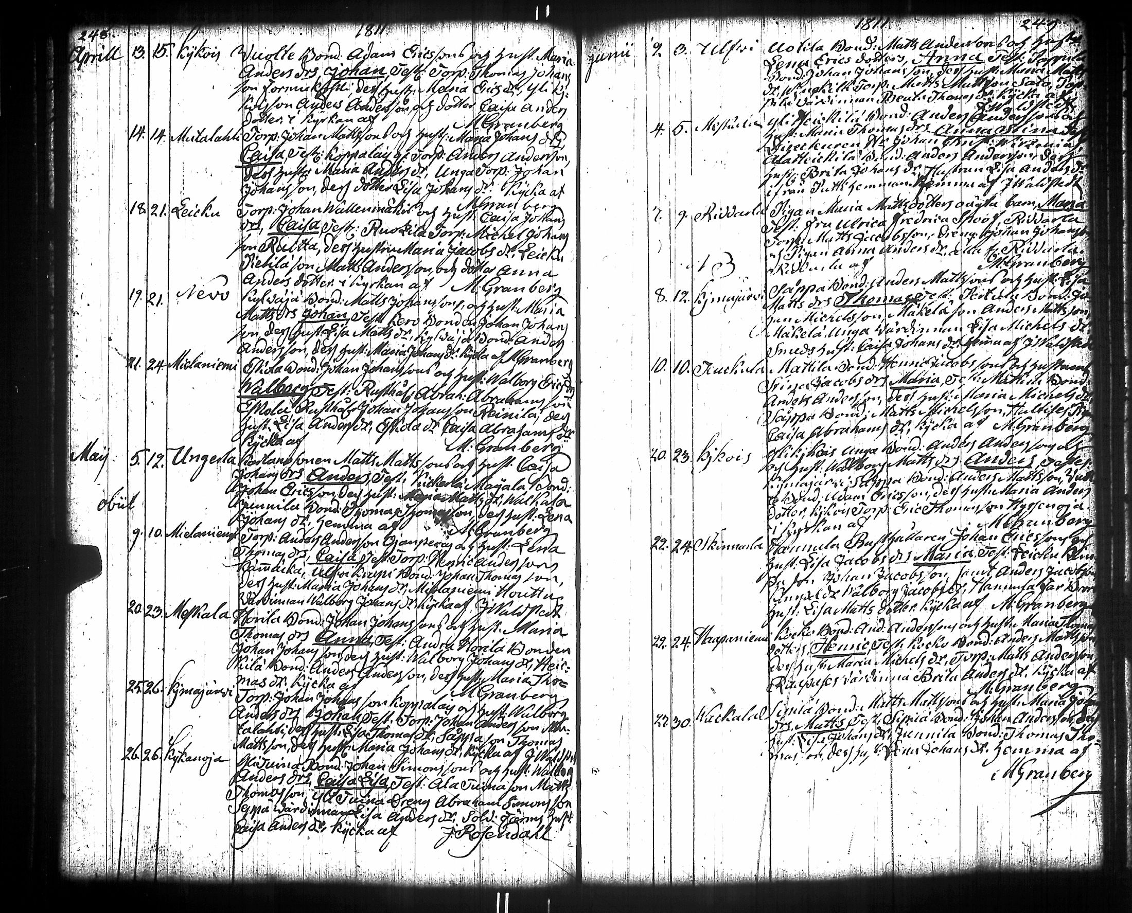 [ ../kirjat/Kirkonkirjat/kiikka/syntyneet-vihityt-kuolleet_1788-1841_jk825/kuvat/138.jpg ]