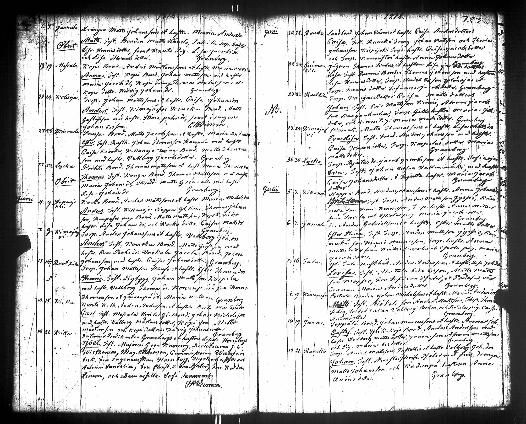 [ ../kirjat/Kirkonkirjat/kiikka/syntyneet-vihityt-kuolleet_1788-1841_jk825/kuvat/175.jpg ]