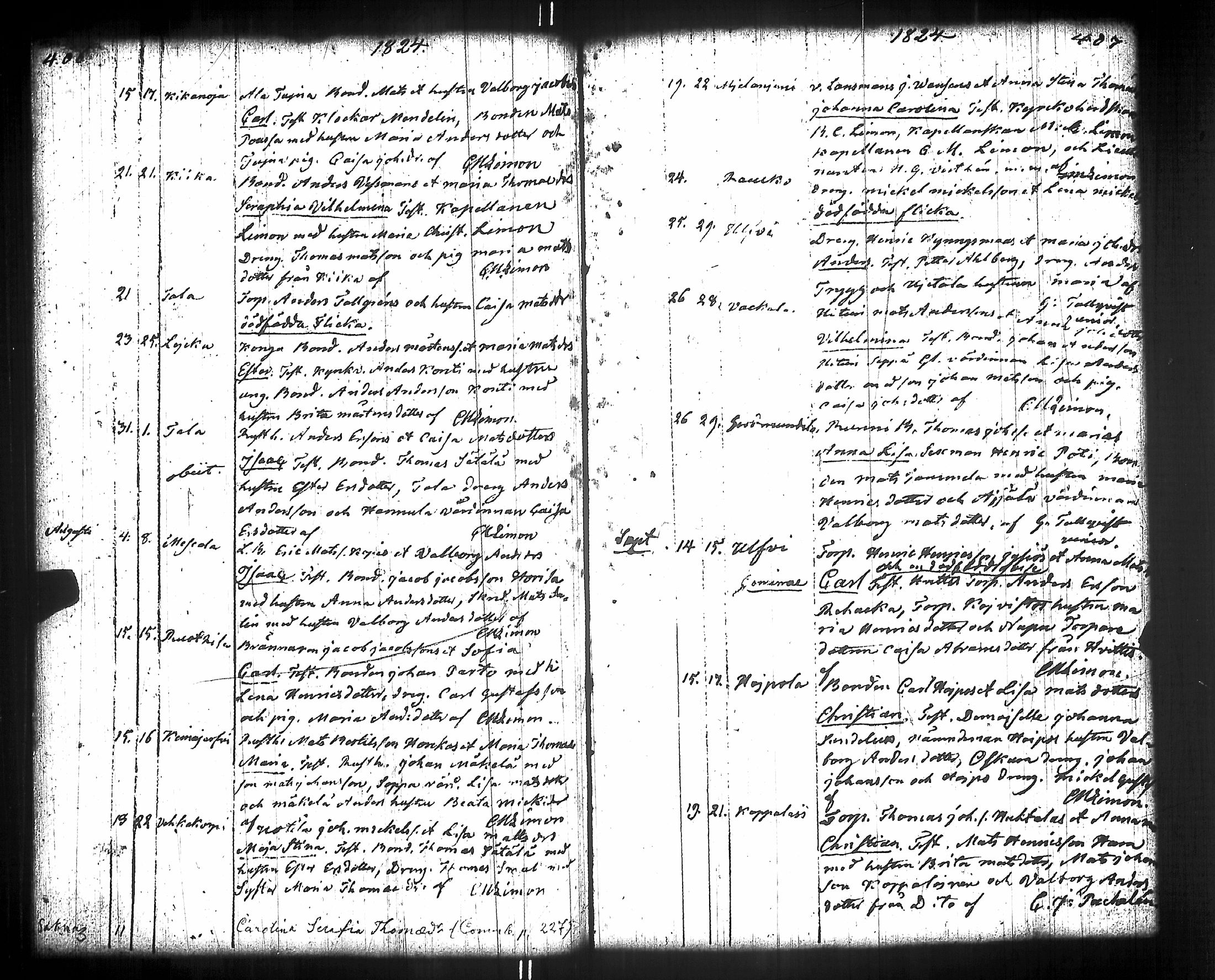 [ ../kirjat/Kirkonkirjat/kiikka/syntyneet-vihityt-kuolleet_1788-1841_jk825/kuvat/218.jpg ]