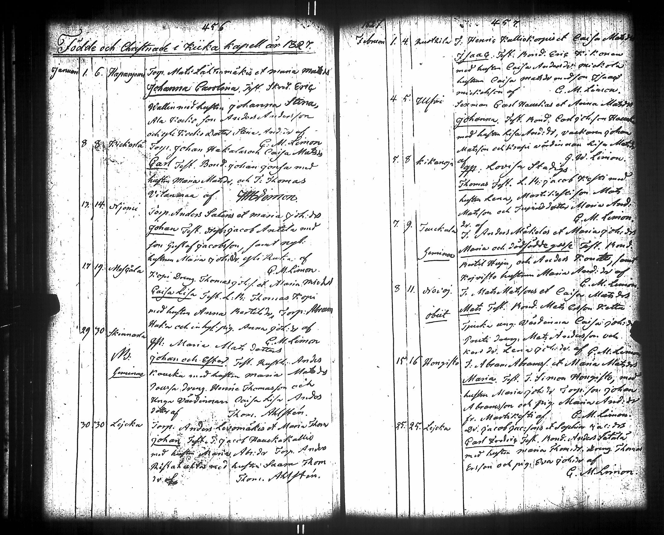 [ ../kirjat/Kirkonkirjat/kiikka/syntyneet-vihityt-kuolleet_1788-1841_jk825/kuvat/243.jpg ]