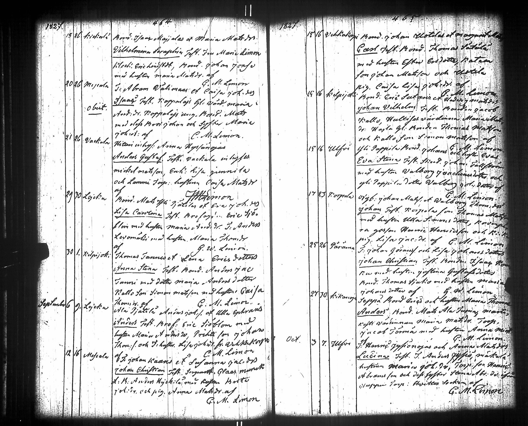 [ ../kirjat/Kirkonkirjat/kiikka/syntyneet-vihityt-kuolleet_1788-1841_jk825/kuvat/247.jpg ]