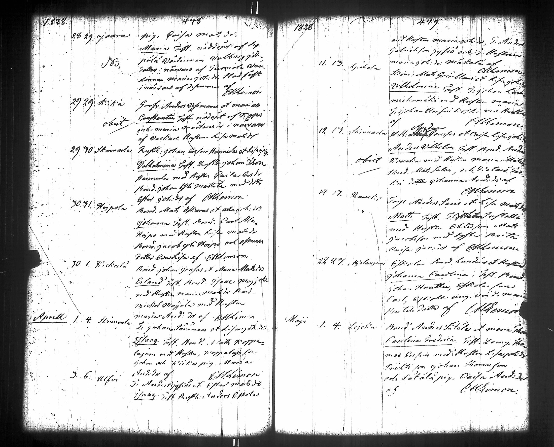[ ../kirjat/Kirkonkirjat/kiikka/syntyneet-vihityt-kuolleet_1788-1841_jk825/kuvat/254.jpg ]