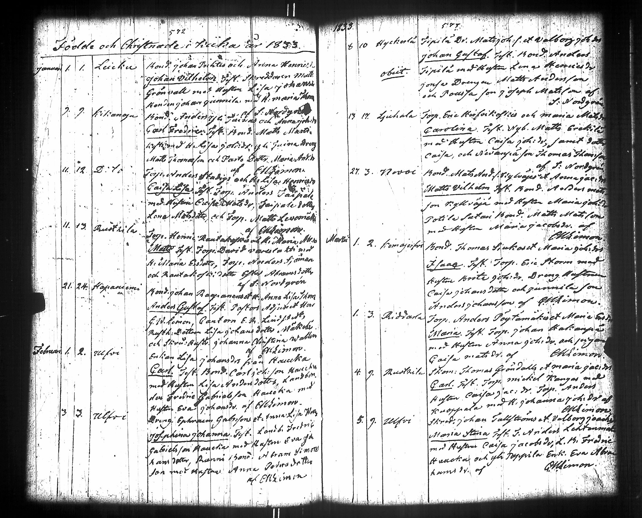 [ ../kirjat/Kirkonkirjat/kiikka/syntyneet-vihityt-kuolleet_1788-1841_jk825/kuvat/301.jpg ]