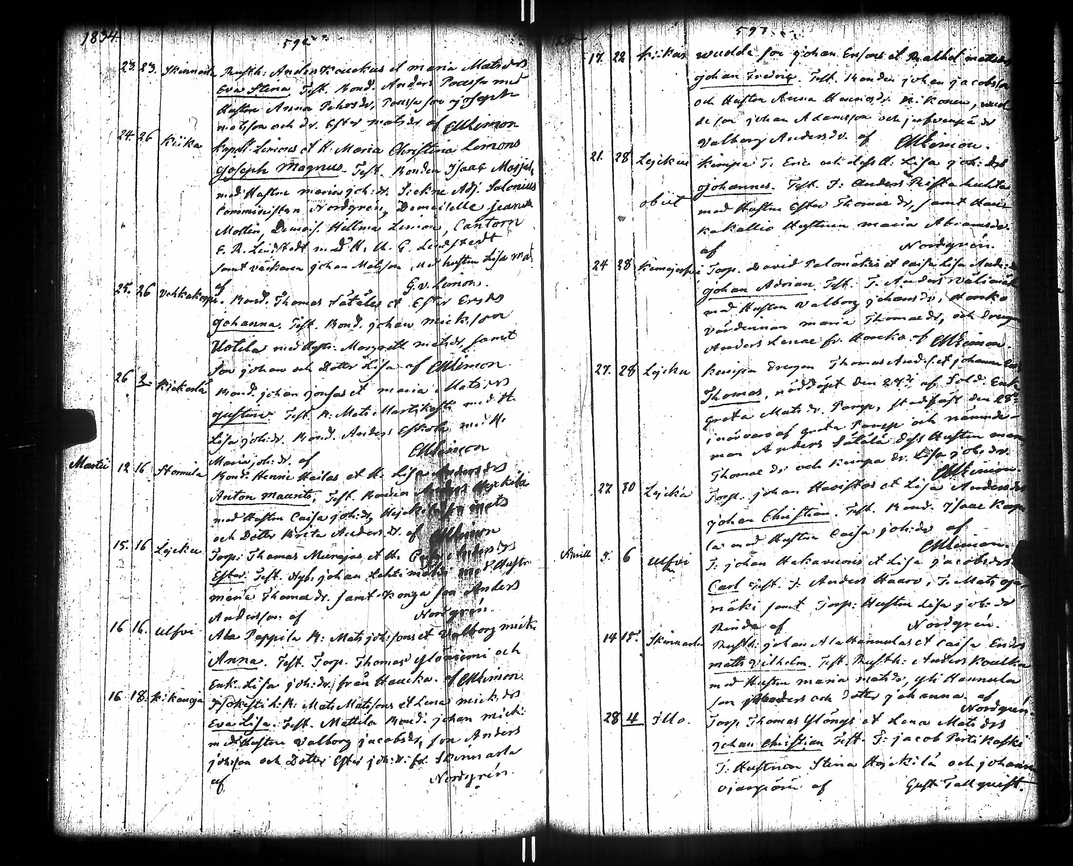 [ ../kirjat/Kirkonkirjat/kiikka/syntyneet-vihityt-kuolleet_1788-1841_jk825/kuvat/311.jpg ]