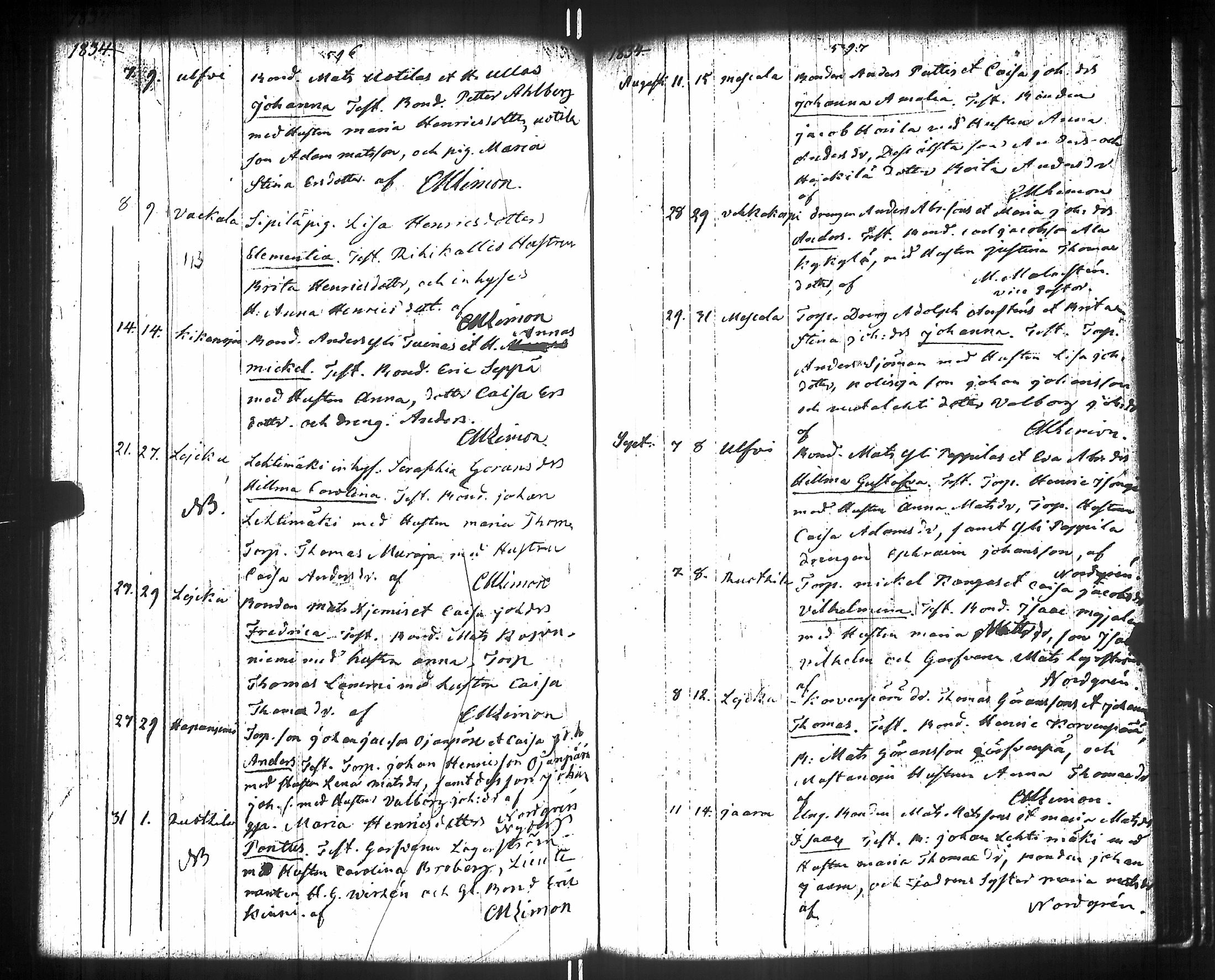 [ ../kirjat/Kirkonkirjat/kiikka/syntyneet-vihityt-kuolleet_1788-1841_jk825/kuvat/317.jpg ]