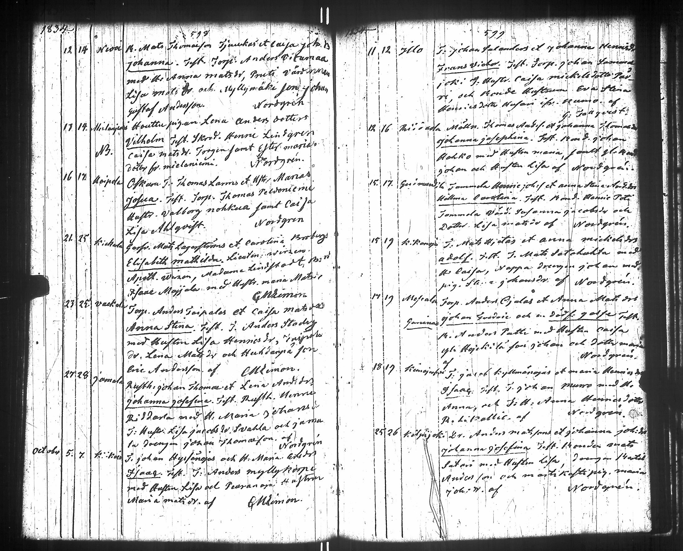 [ ../kirjat/Kirkonkirjat/kiikka/syntyneet-vihityt-kuolleet_1788-1841_jk825/kuvat/318.jpg ]